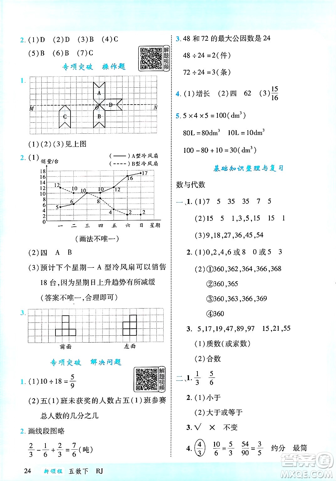 延邊大學(xué)出版社2025年春優(yōu)翼新領(lǐng)程五年級數(shù)學(xué)下冊人教版答案