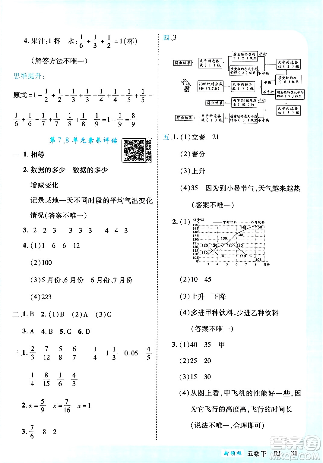 延邊大學(xué)出版社2025年春優(yōu)翼新領(lǐng)程五年級數(shù)學(xué)下冊人教版答案
