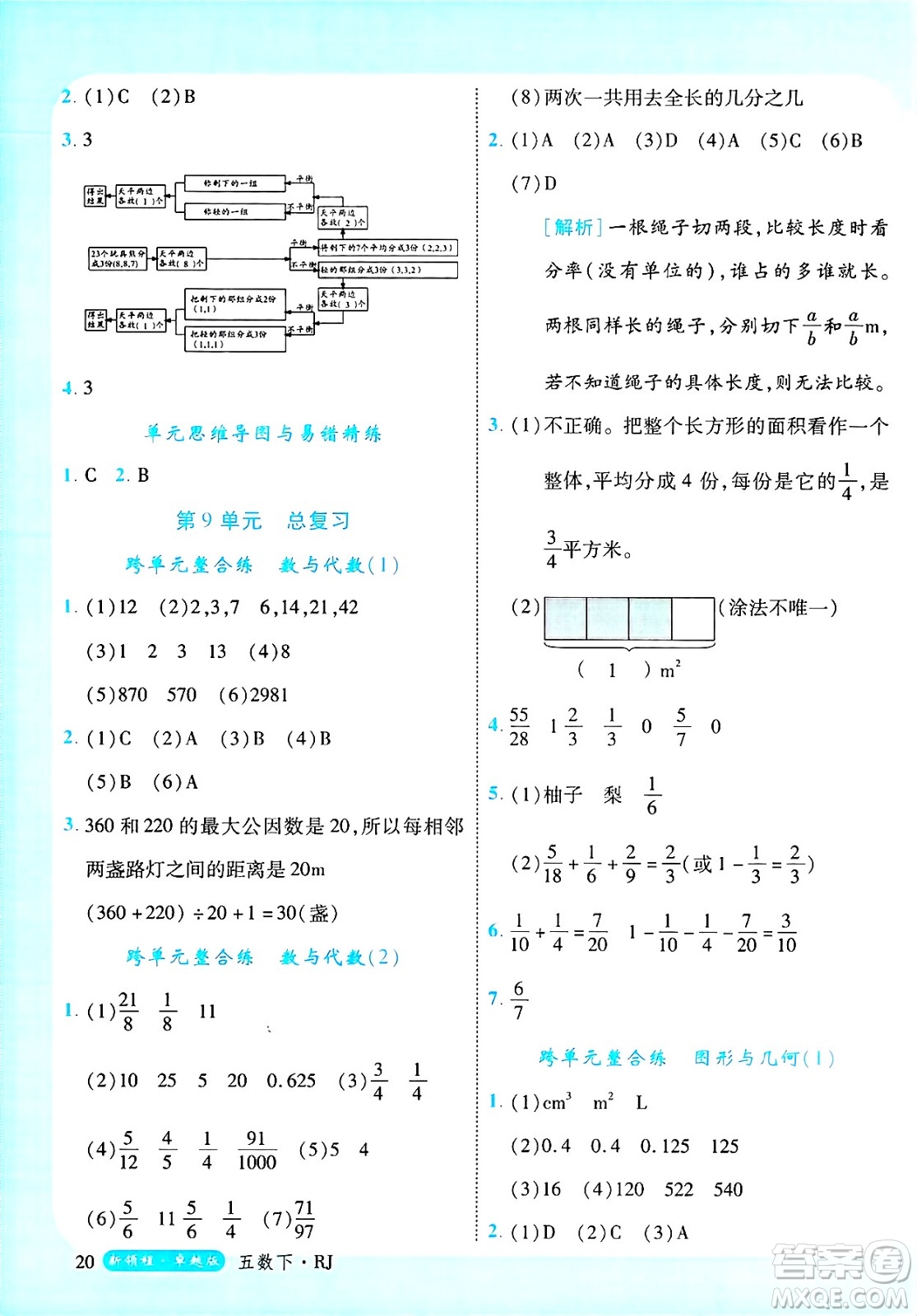 延邊大學(xué)出版社2025年春優(yōu)翼新領(lǐng)程卓越版五年級(jí)數(shù)學(xué)下冊(cè)人教版浙江專(zhuān)版答案