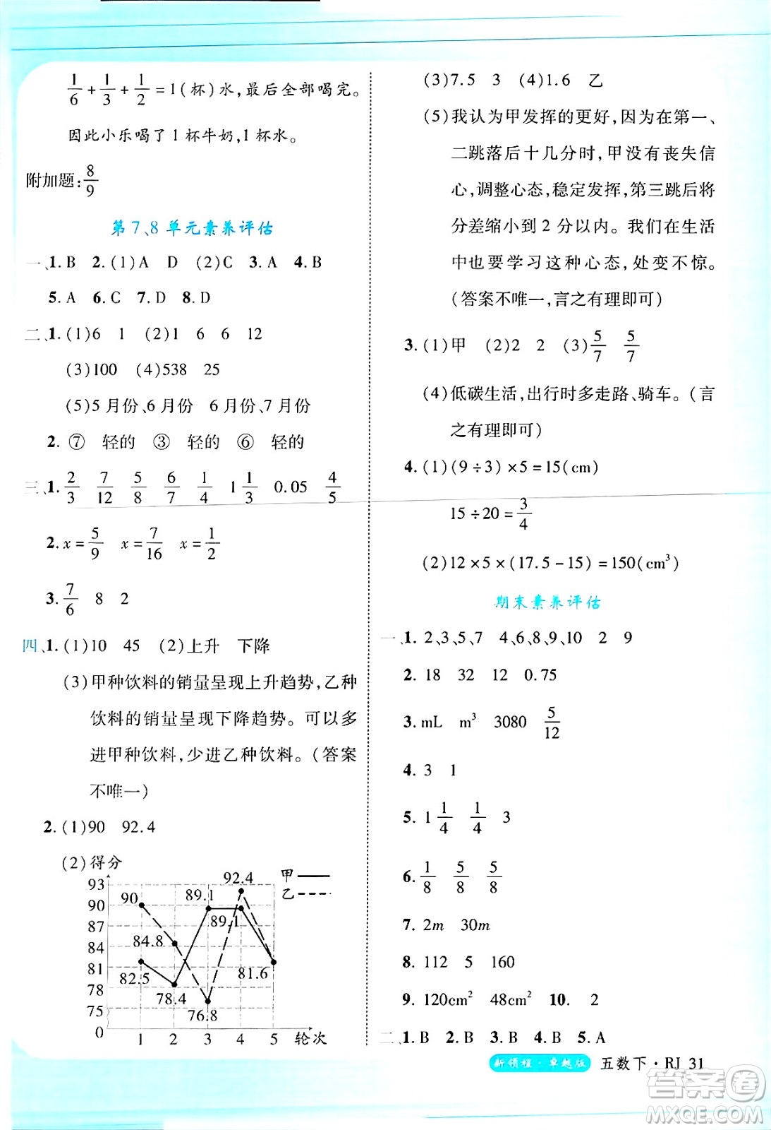 延邊大學(xué)出版社2025年春優(yōu)翼新領(lǐng)程卓越版五年級(jí)數(shù)學(xué)下冊(cè)人教版浙江專(zhuān)版答案