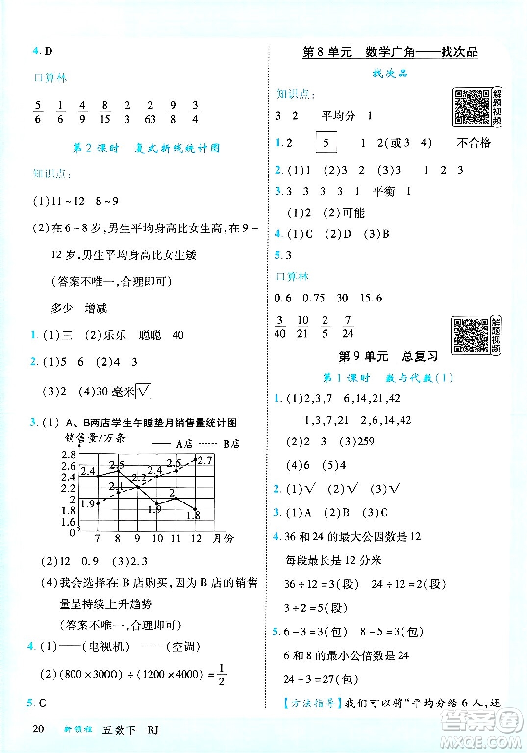 延邊大學(xué)出版社2025年春優(yōu)翼新領(lǐng)程五年級(jí)數(shù)學(xué)下冊(cè)人教版廣東專版答案
