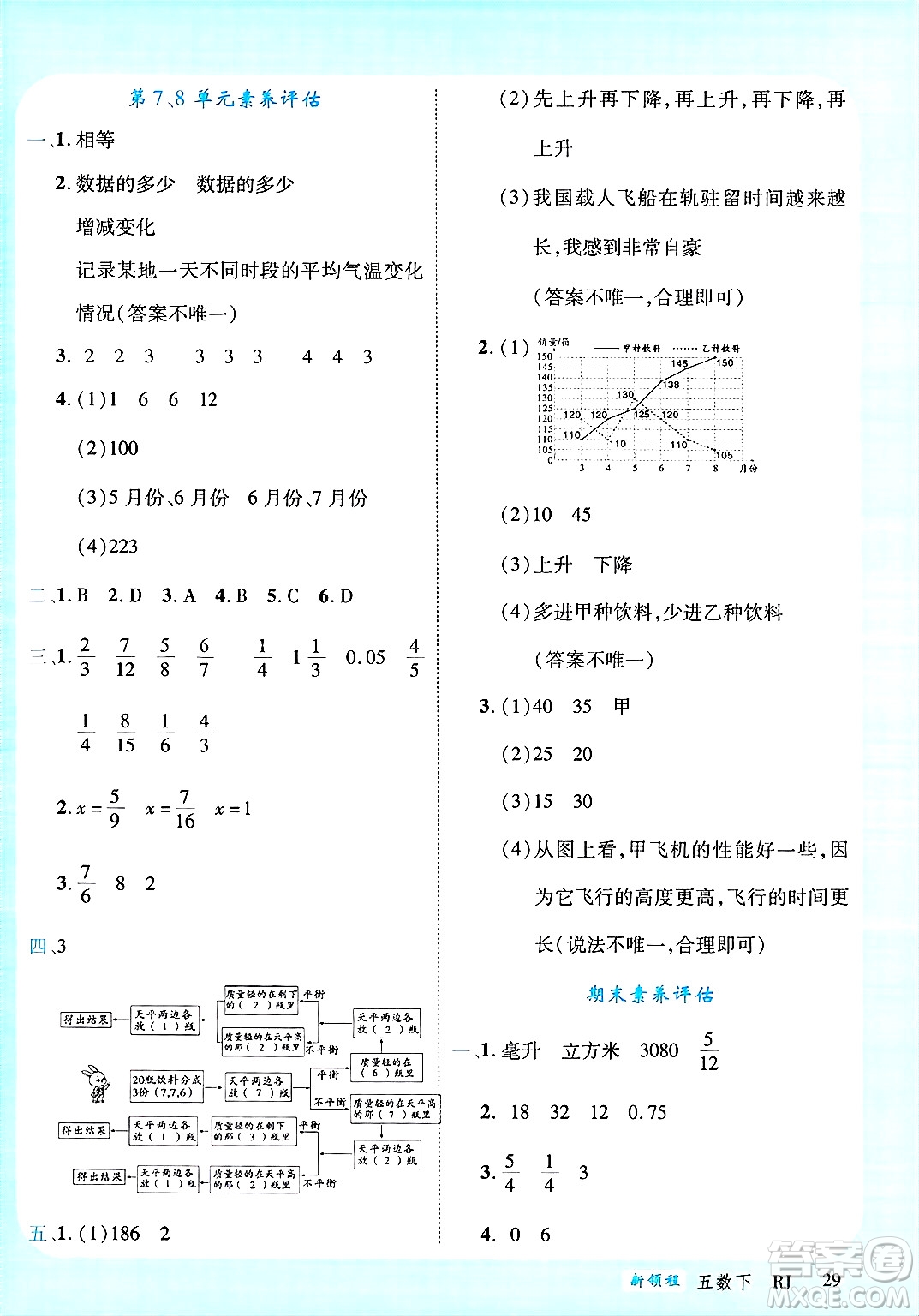 延邊大學(xué)出版社2025年春優(yōu)翼新領(lǐng)程五年級(jí)數(shù)學(xué)下冊(cè)人教版廣東專版答案
