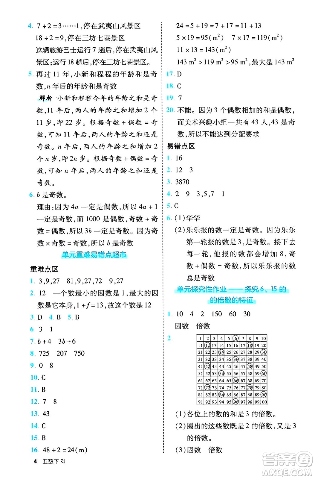 武漢出版社2025年春優(yōu)翼新領(lǐng)程五年級數(shù)學下冊人教版福建專版答案