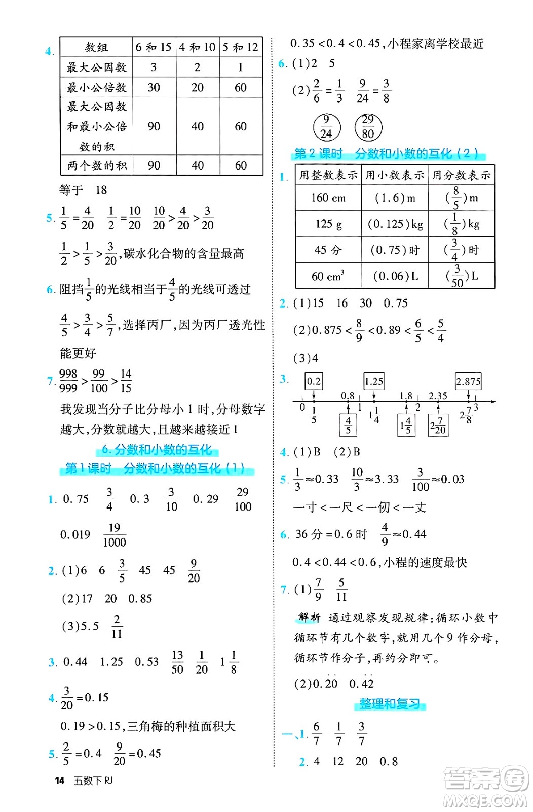 武漢出版社2025年春優(yōu)翼新領(lǐng)程五年級數(shù)學下冊人教版福建專版答案