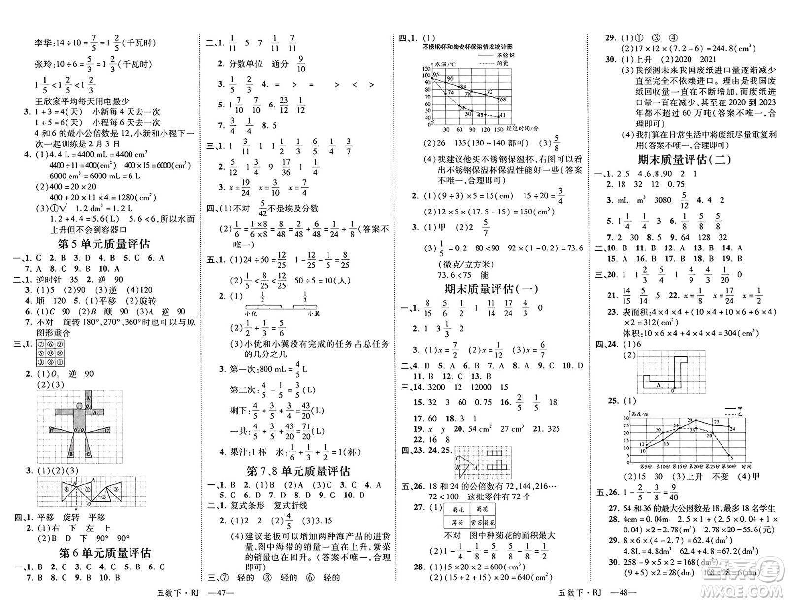 武漢出版社2025年春優(yōu)翼新領(lǐng)程五年級數(shù)學下冊人教版福建專版答案