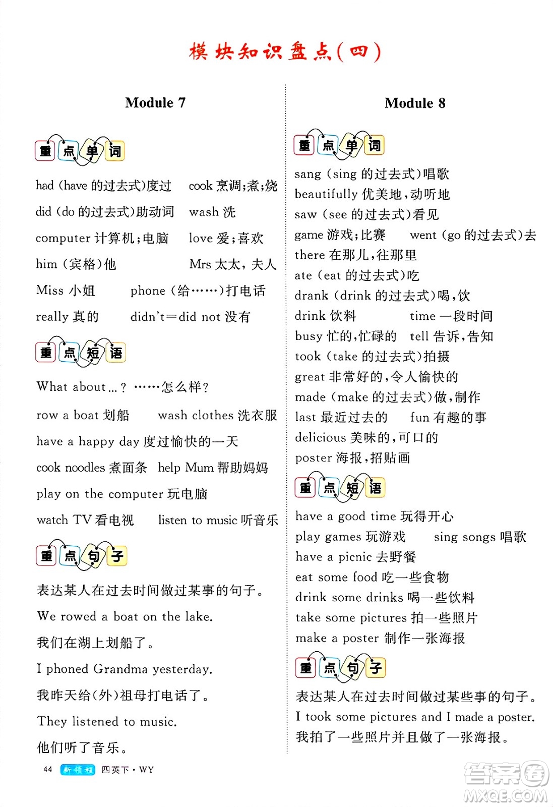 合肥工業(yè)大學(xué)出版社2025年春優(yōu)翼新領(lǐng)程四年級(jí)英語下冊(cè)外研版答案