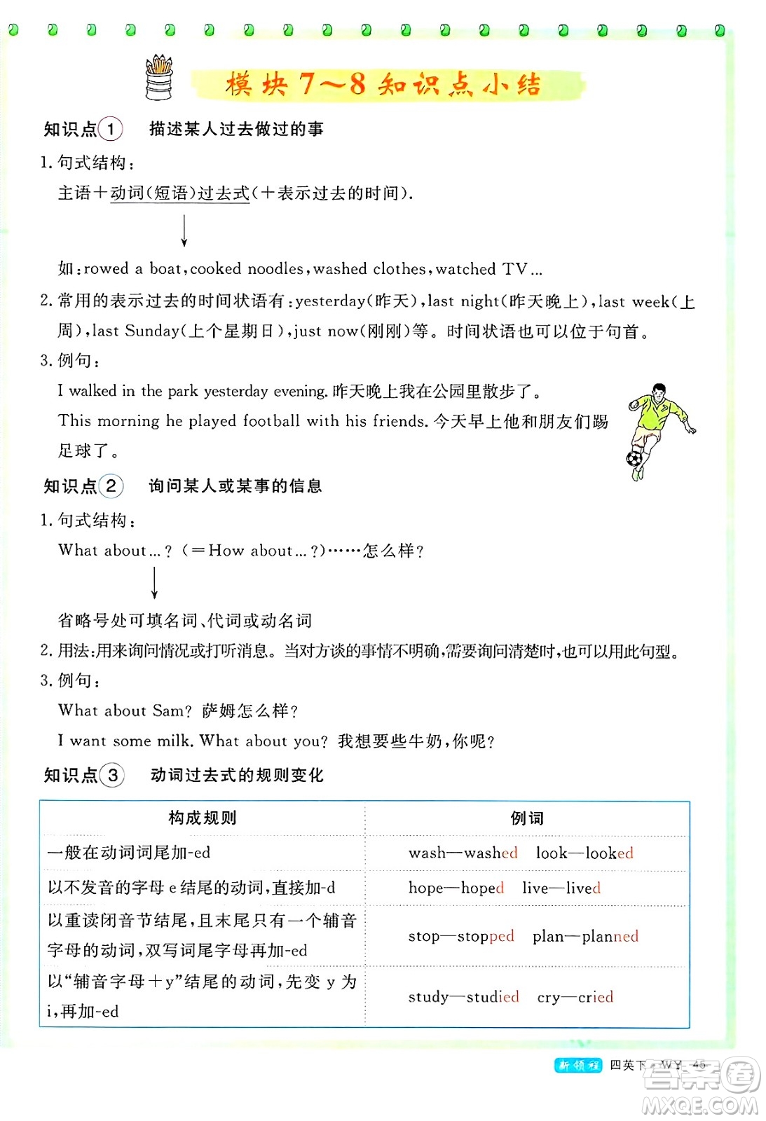 合肥工業(yè)大學(xué)出版社2025年春優(yōu)翼新領(lǐng)程四年級(jí)英語下冊(cè)外研版答案