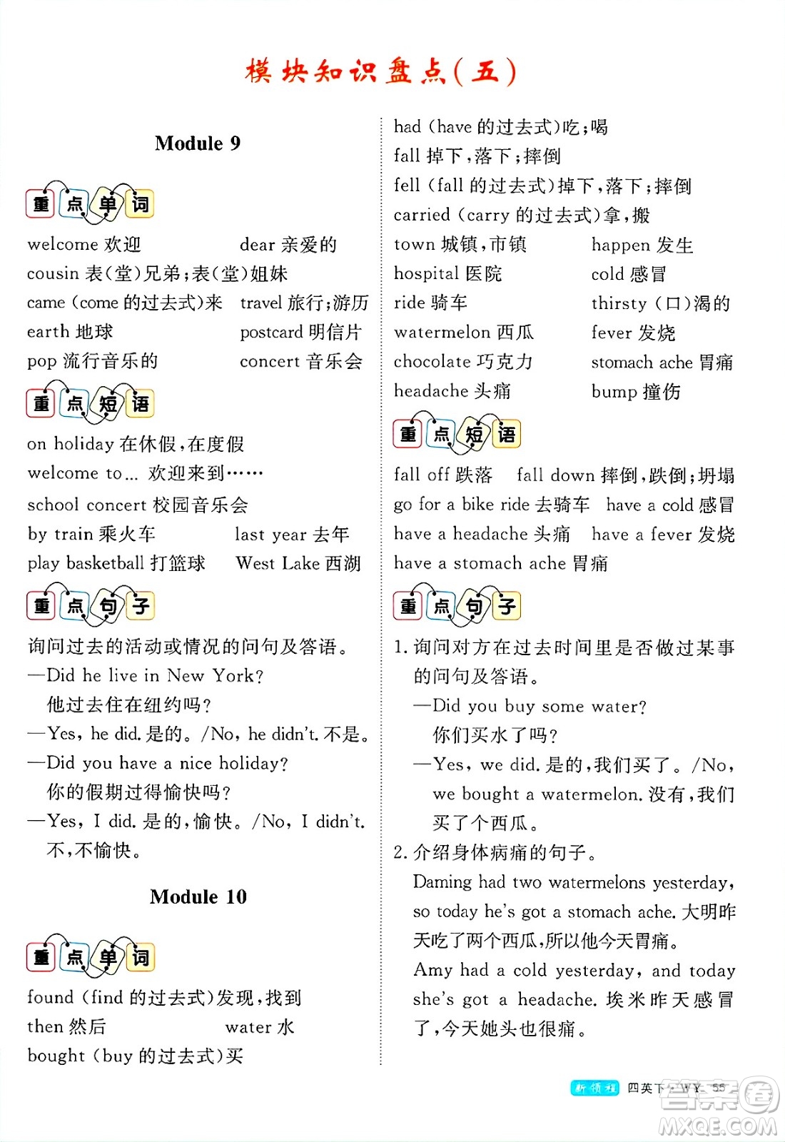 合肥工業(yè)大學(xué)出版社2025年春優(yōu)翼新領(lǐng)程四年級(jí)英語下冊(cè)外研版答案