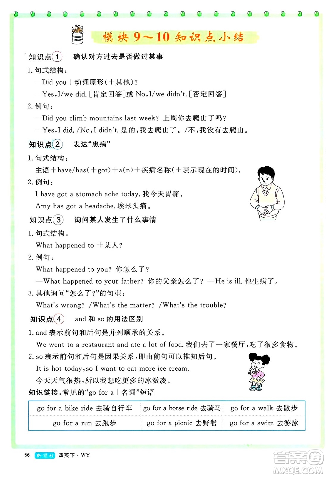 合肥工業(yè)大學(xué)出版社2025年春優(yōu)翼新領(lǐng)程四年級(jí)英語下冊(cè)外研版答案