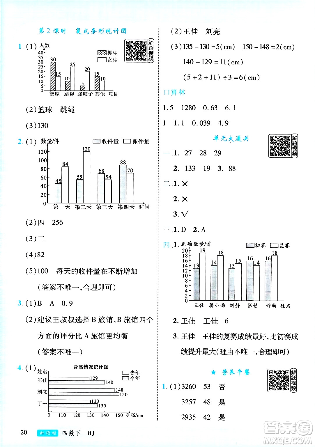 延邊大學出版社2025年春優(yōu)翼新領程四年級數(shù)學下冊人教版答案