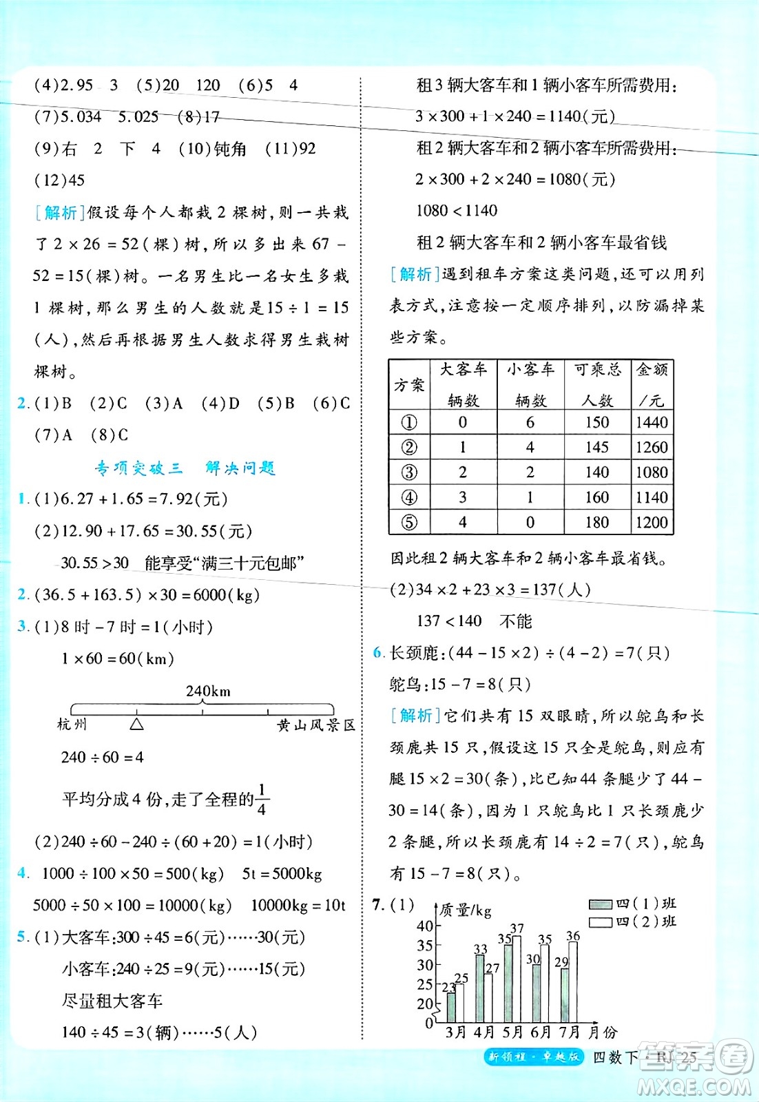 延邊大學(xué)出版社2025年春優(yōu)翼新領(lǐng)程四年級(jí)數(shù)學(xué)下冊(cè)人教版浙江專(zhuān)版答案