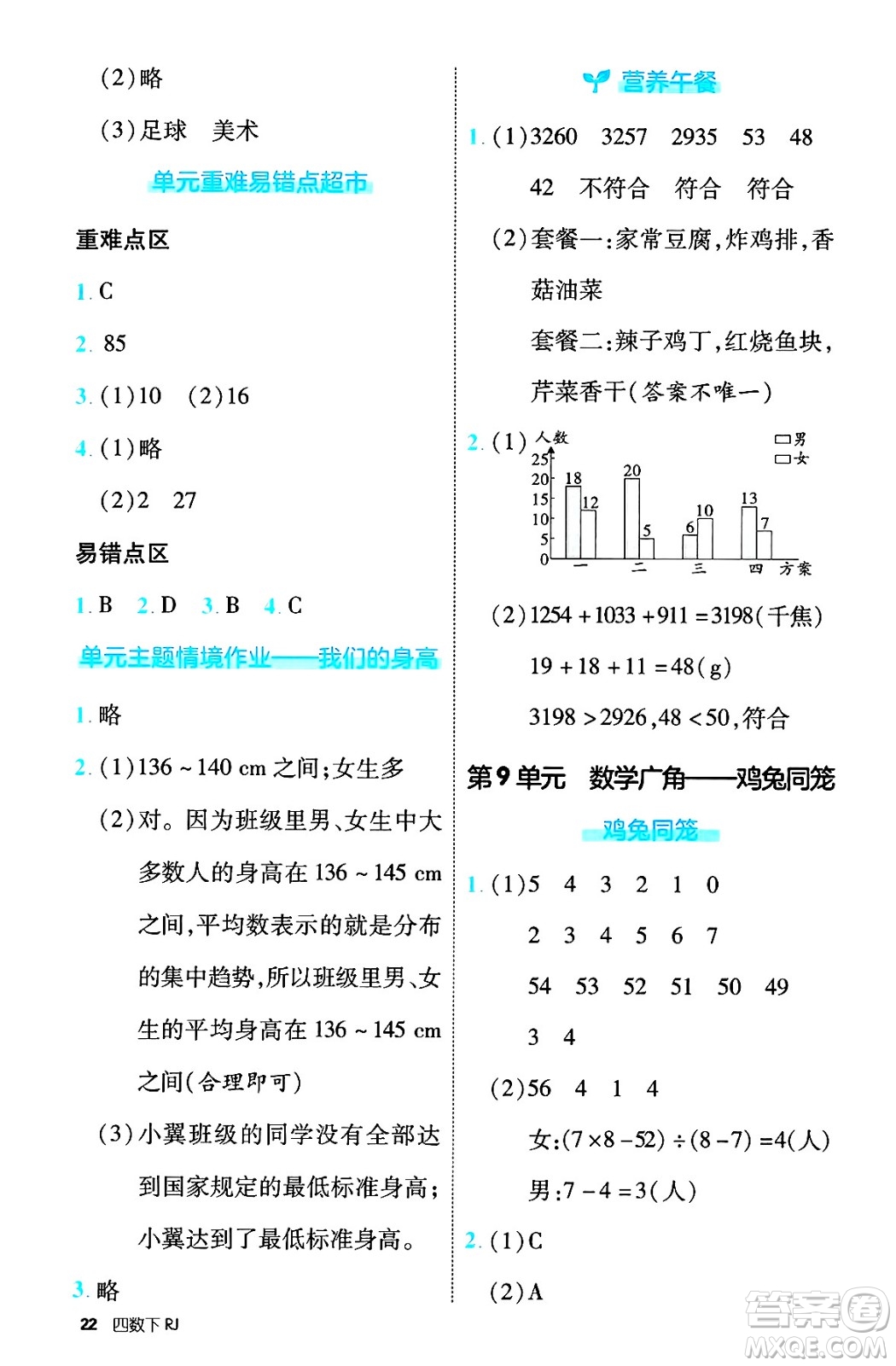 武漢出版社2025年春優(yōu)翼新領(lǐng)程四年級數(shù)學下冊人教版福建專版答案