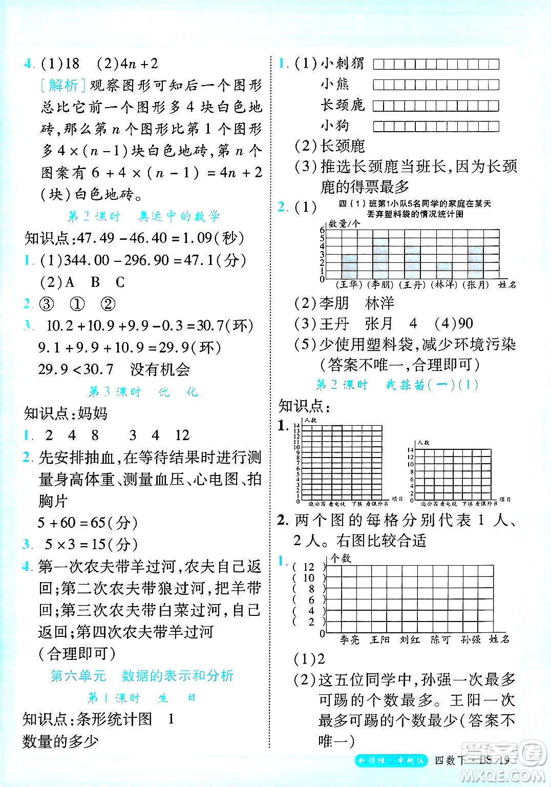 延邊大學出版社2025年春優(yōu)翼新領(lǐng)程卓越版四年級數(shù)學下冊北師大版答案