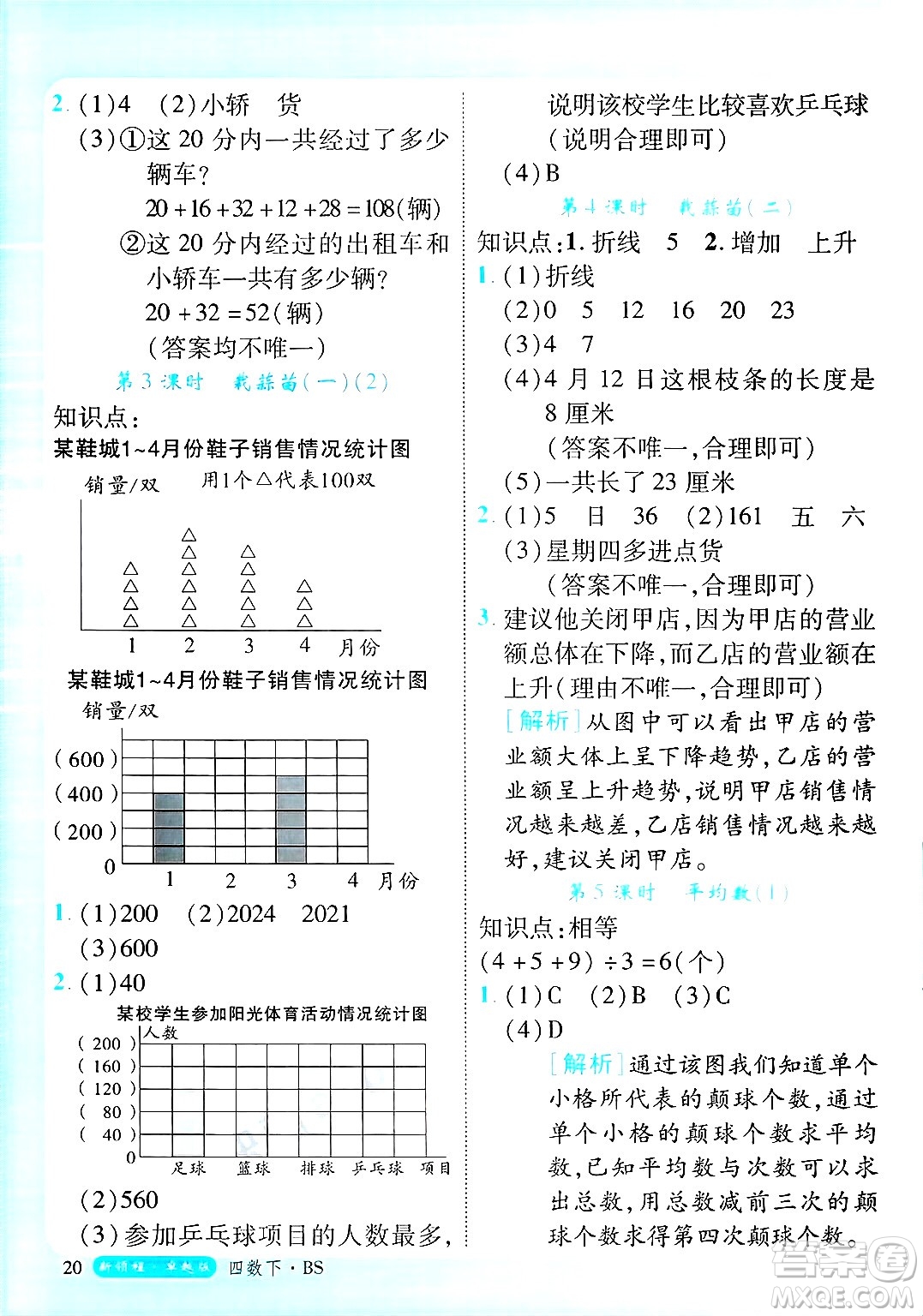 延邊大學出版社2025年春優(yōu)翼新領(lǐng)程卓越版四年級數(shù)學下冊北師大版答案
