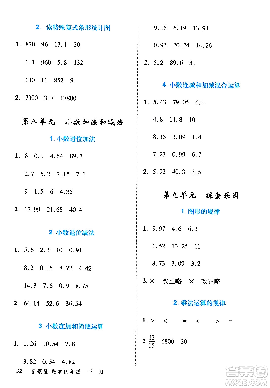 合肥工業(yè)大學出版社2025年春優(yōu)翼新領程四年級數(shù)學下冊冀教版答案