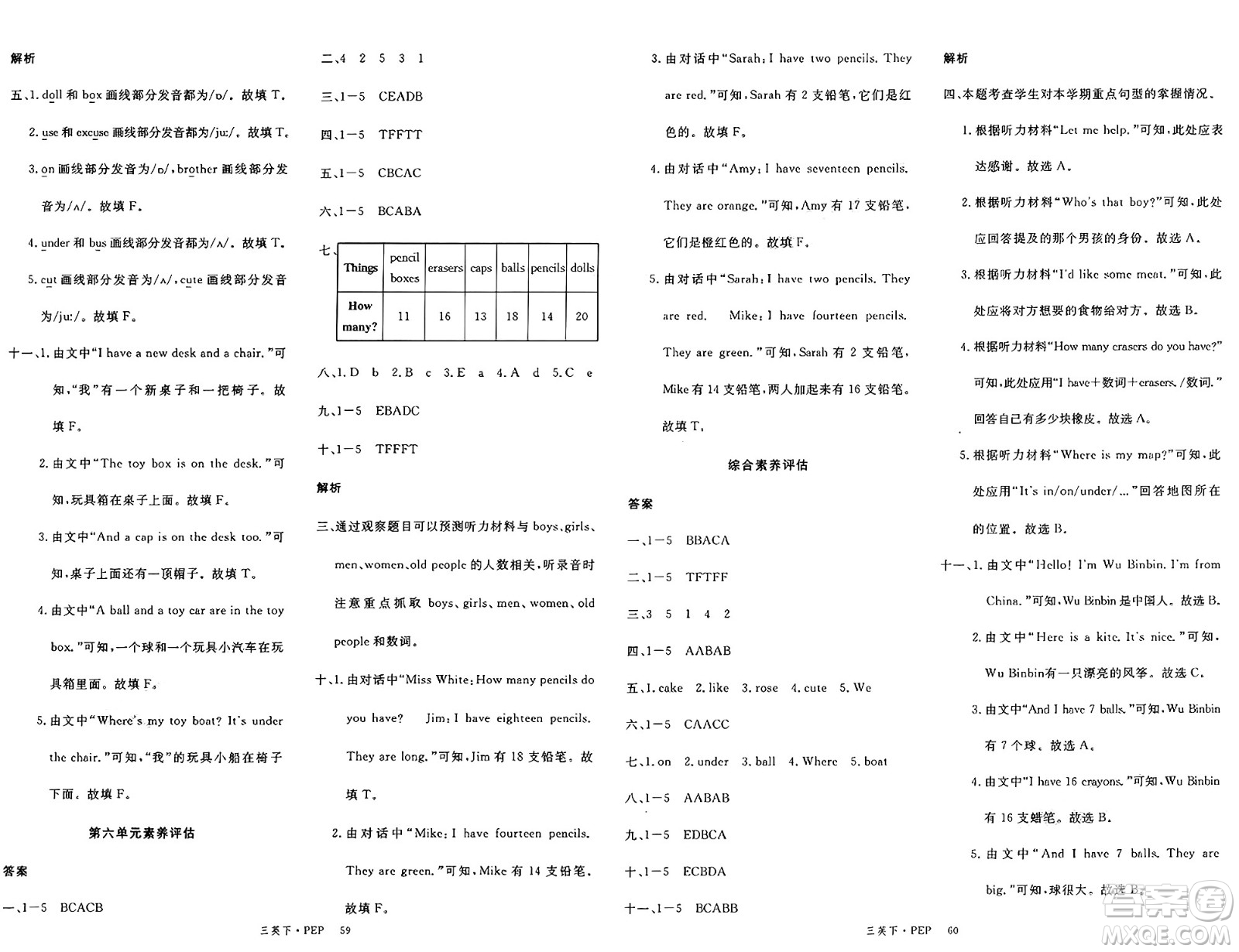 延邊大學(xué)出版社2025年春優(yōu)翼新領(lǐng)程三年級(jí)英語(yǔ)下冊(cè)人教PEP版答案