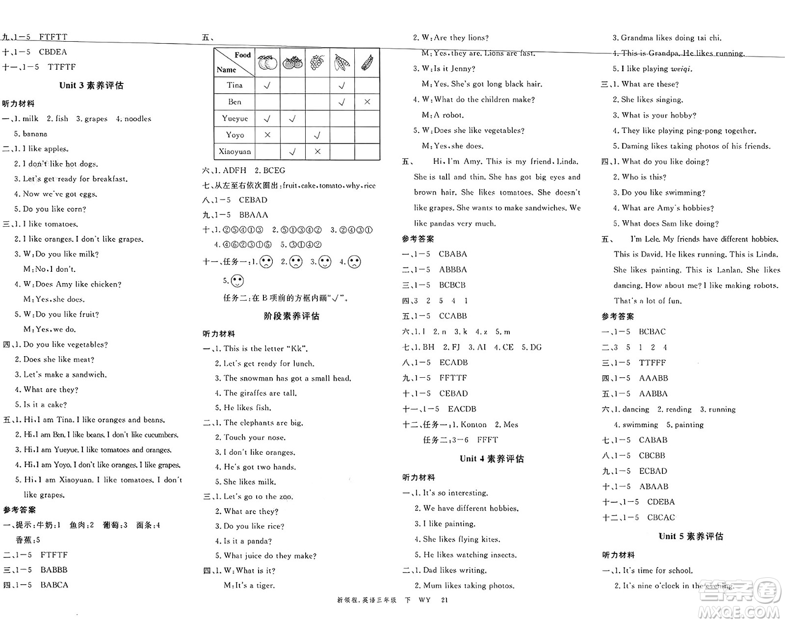合肥工業(yè)大學(xué)出版社2025年春優(yōu)翼新領(lǐng)程三年級英語下冊外研版答案