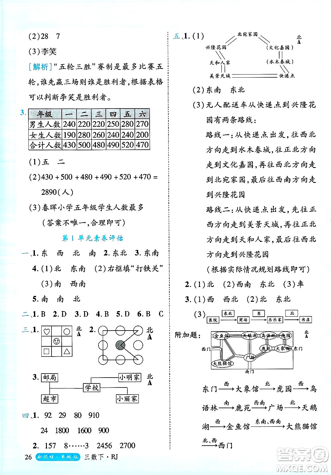 延邊大學(xué)出版社2025年春優(yōu)翼新領(lǐng)程三年級數(shù)學(xué)下冊人教版浙江專版答案