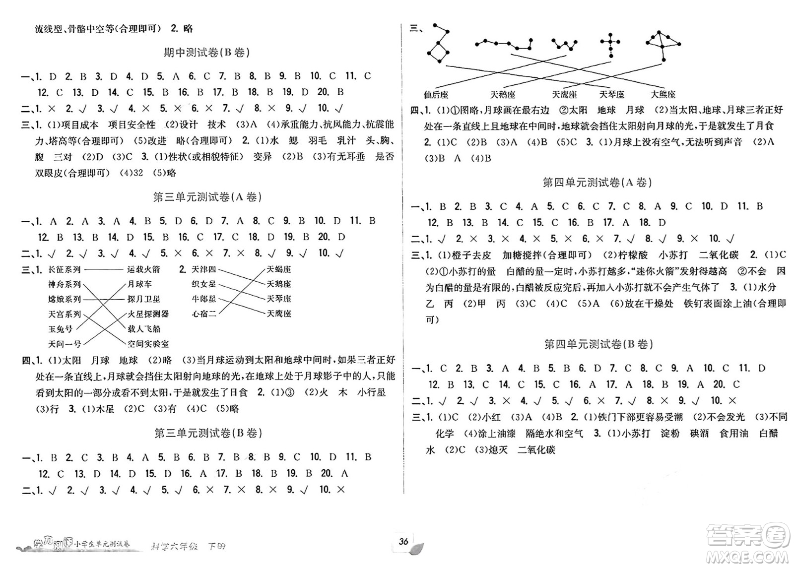 浙江工商大學(xué)出版社2025年春學(xué)力測評小學(xué)生單元測試卷六年級科學(xué)下冊通用版答案