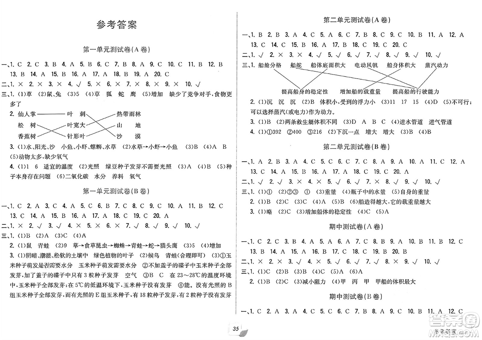 浙江工商大學(xué)出版社2025年春學(xué)力測評小學(xué)生單元測試卷五年級科學(xué)下冊通用版答案