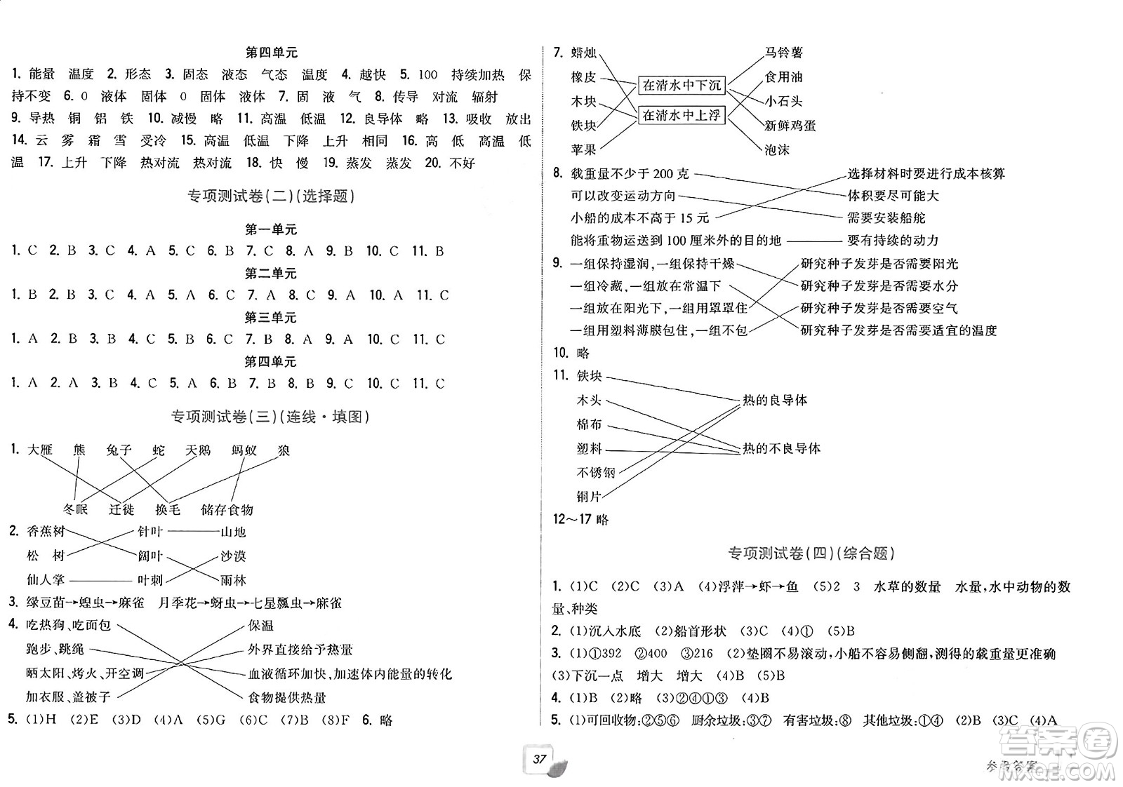 浙江工商大學(xué)出版社2025年春學(xué)力測評小學(xué)生單元測試卷五年級科學(xué)下冊通用版答案