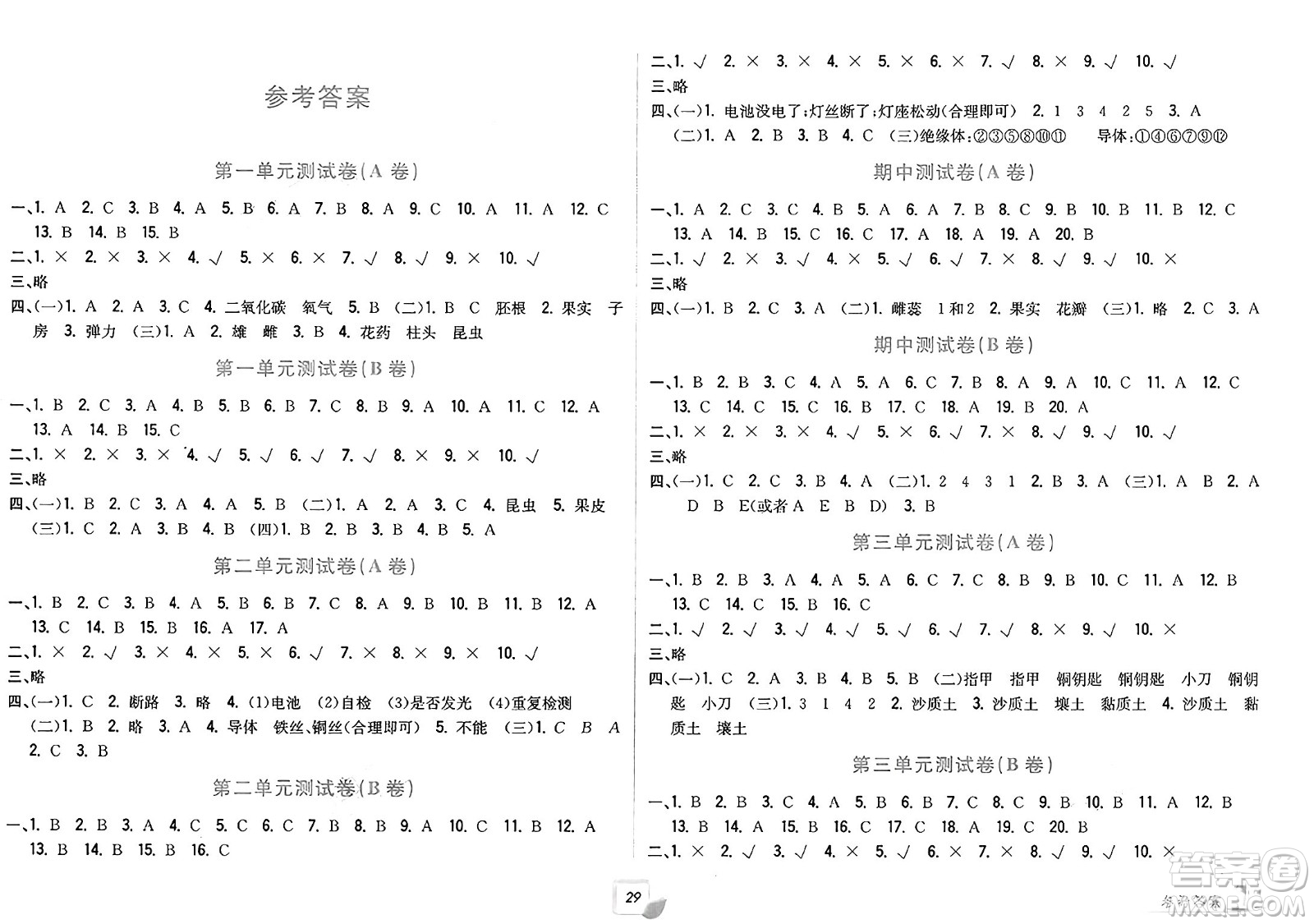 浙江工商大學(xué)出版社2025年春學(xué)力測(cè)評(píng)小學(xué)生單元測(cè)試卷四年級(jí)科學(xué)下冊(cè)通用版答案