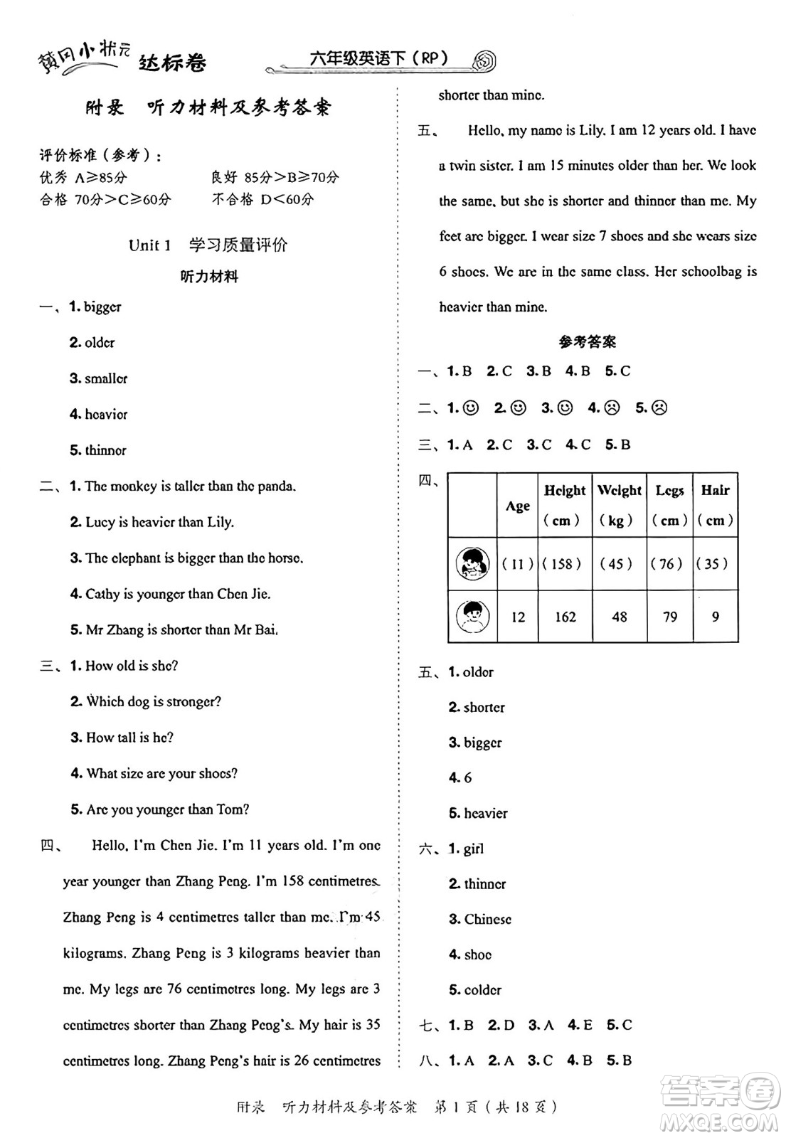 龍門書局2025年春黃岡小狀元達標(biāo)卷六年級英語下冊人教PEP版答案