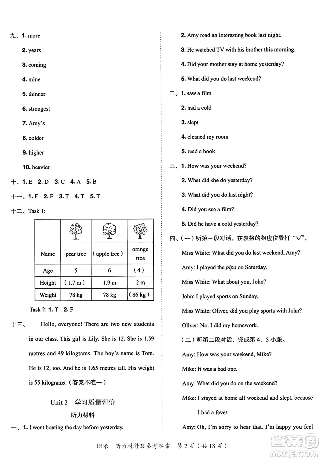龍門書局2025年春黃岡小狀元達標(biāo)卷六年級英語下冊人教PEP版答案