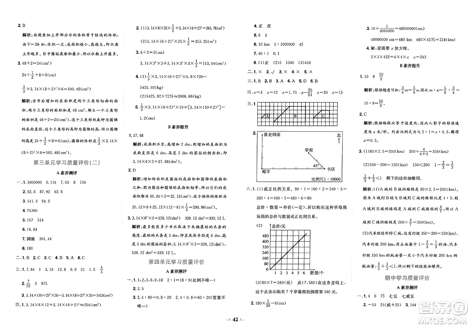 龍門書局2025年春黃岡小狀元達(dá)標(biāo)卷六年級(jí)數(shù)學(xué)下冊(cè)人教版答案
