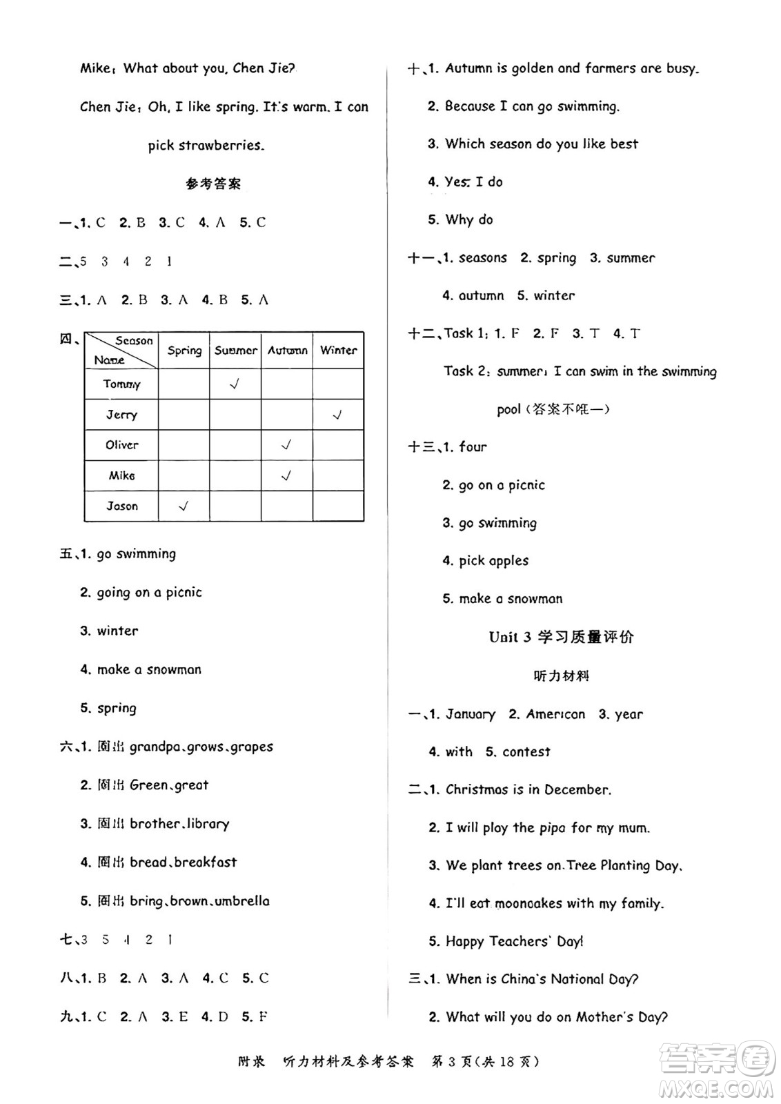 龍門書局2025年春黃岡小狀元達(dá)標(biāo)卷五年級(jí)英語下冊(cè)人教PEP版答案
