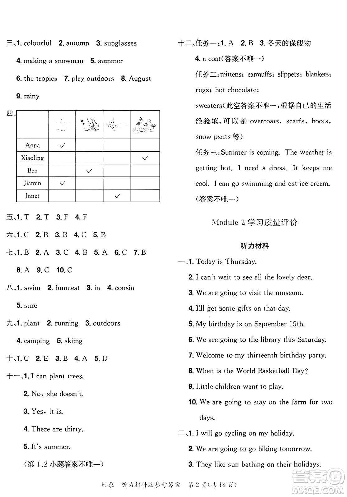 龍門書局2025年春黃岡小狀元達(dá)標(biāo)卷五年級英語下冊教科版廣州專版答案