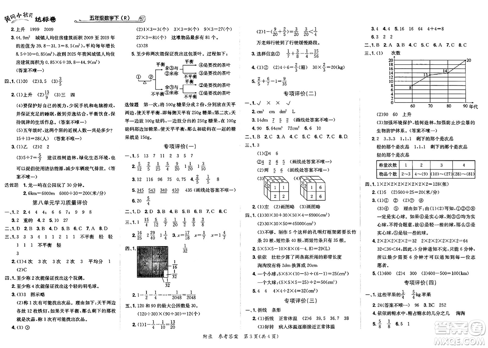 龍門書局2025年春黃岡小狀元達標卷五年級數(shù)學下冊人教版答案