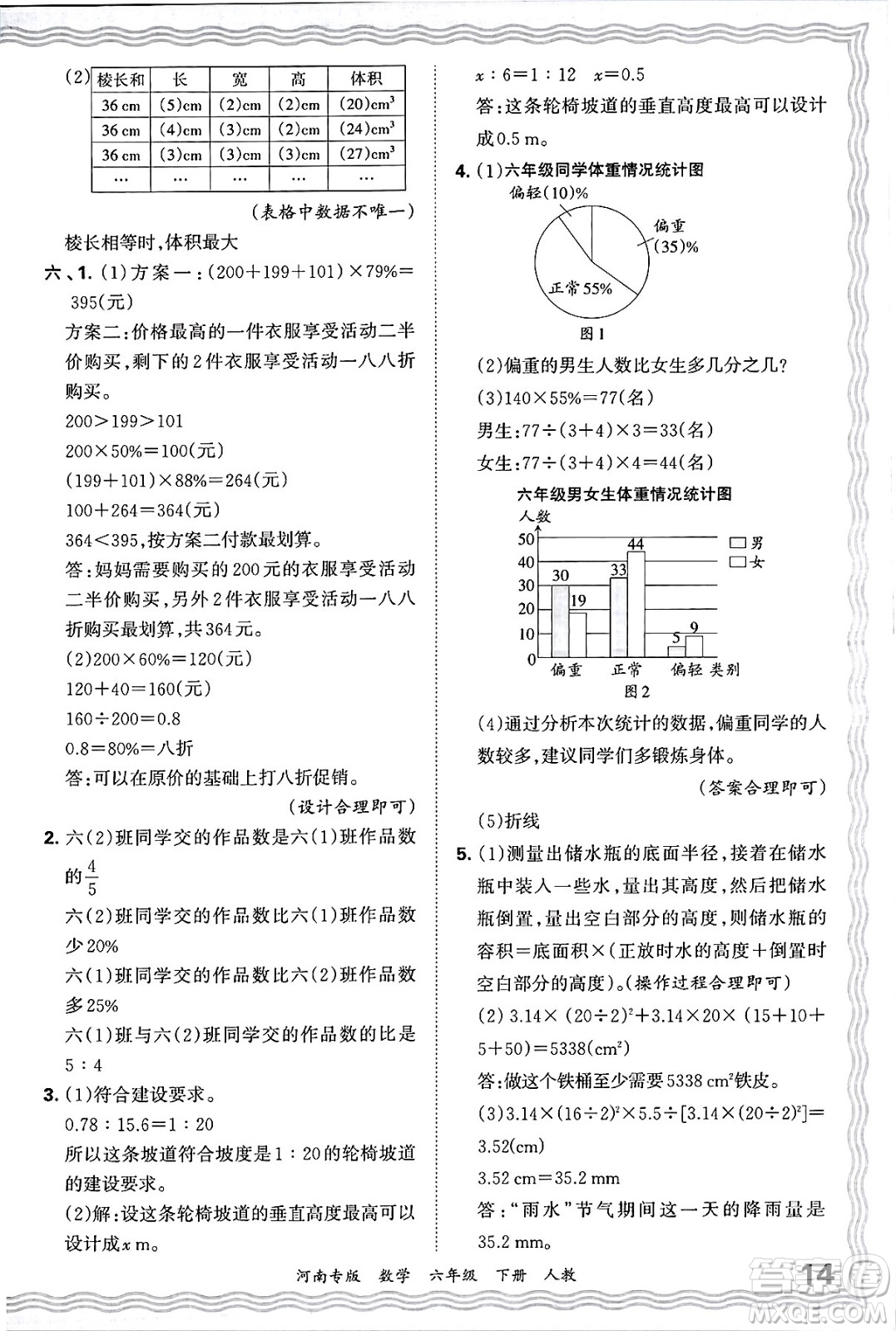 江西人民出版社2025年春王朝霞各地期末試卷精選六年級數(shù)學(xué)下冊人教版河南專版答案