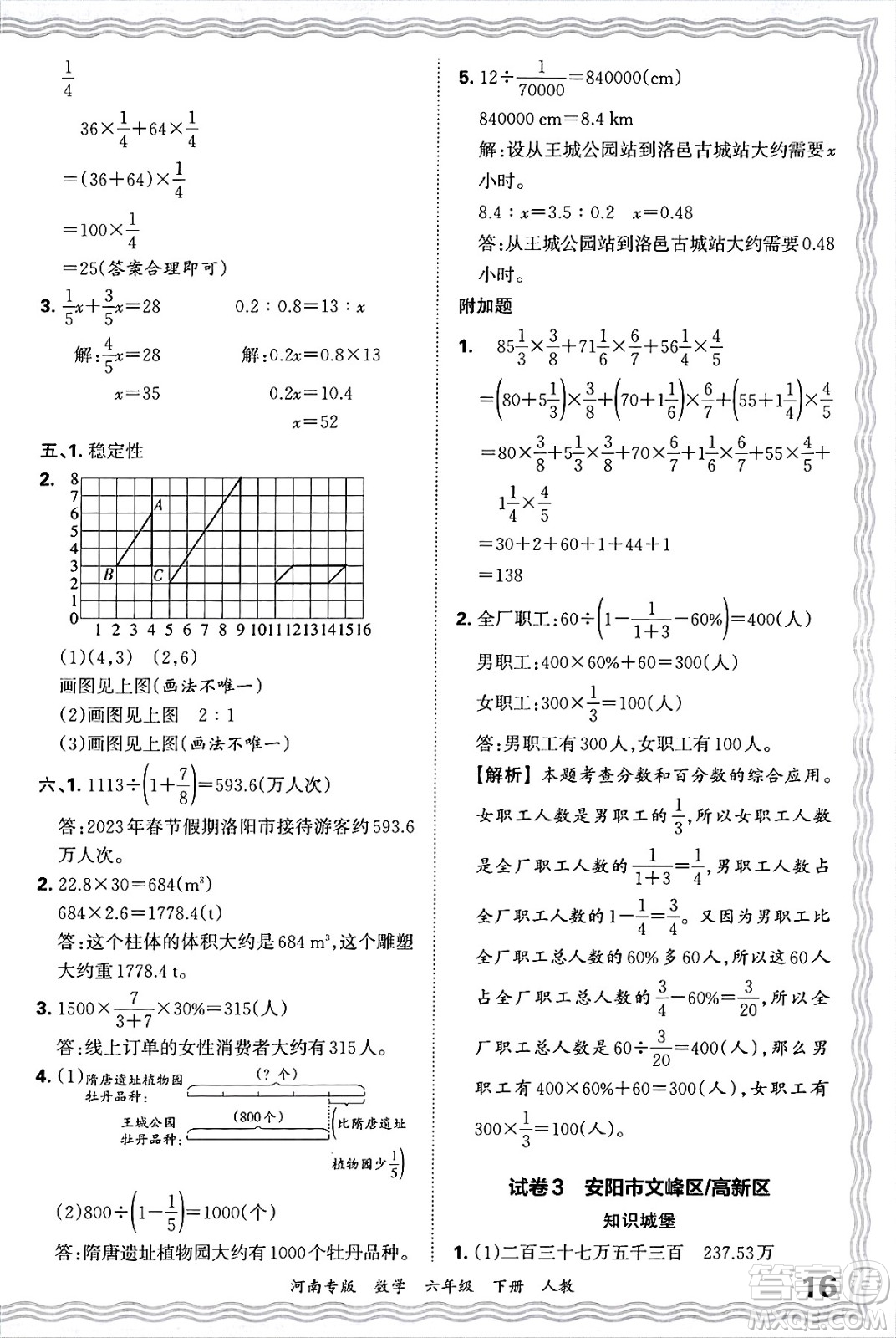江西人民出版社2025年春王朝霞各地期末試卷精選六年級數(shù)學(xué)下冊人教版河南專版答案