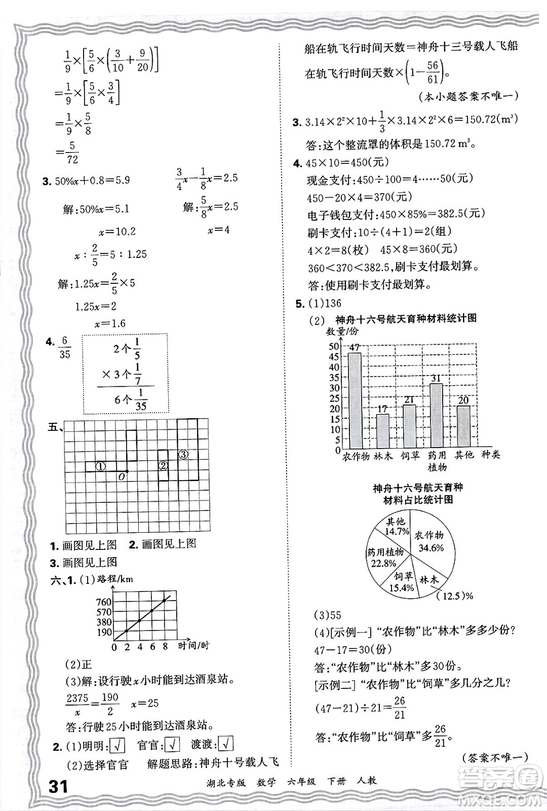 江西人民出版社2025年春王朝霞湖北各地期末試卷精選六年級數(shù)學下冊人教版湖北專版答案