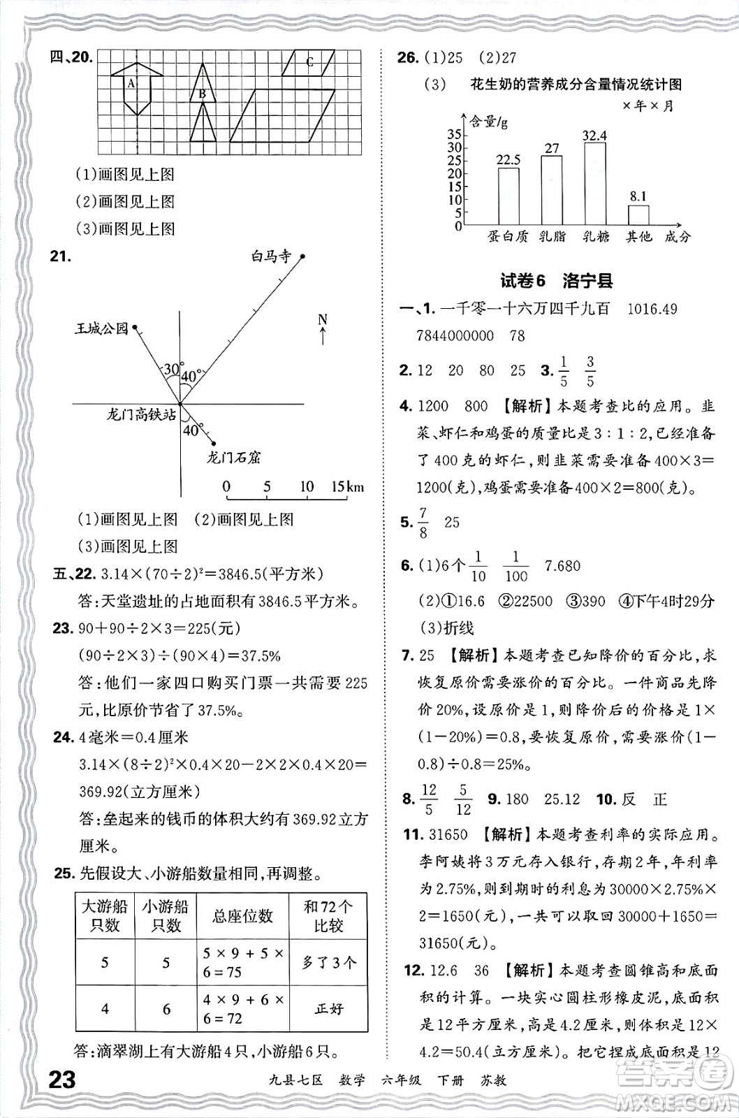 江西人民出版社2025年春王朝霞洛陽九縣七區(qū)各地期末試卷精選六年級數(shù)學(xué)下冊蘇教版九縣七區(qū)答案