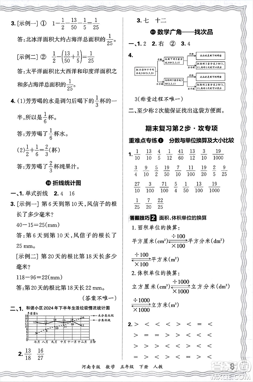 江西人民出版社2025年春王朝霞各地期末試卷精選五年級(jí)數(shù)學(xué)下冊(cè)人教版河南專版答案