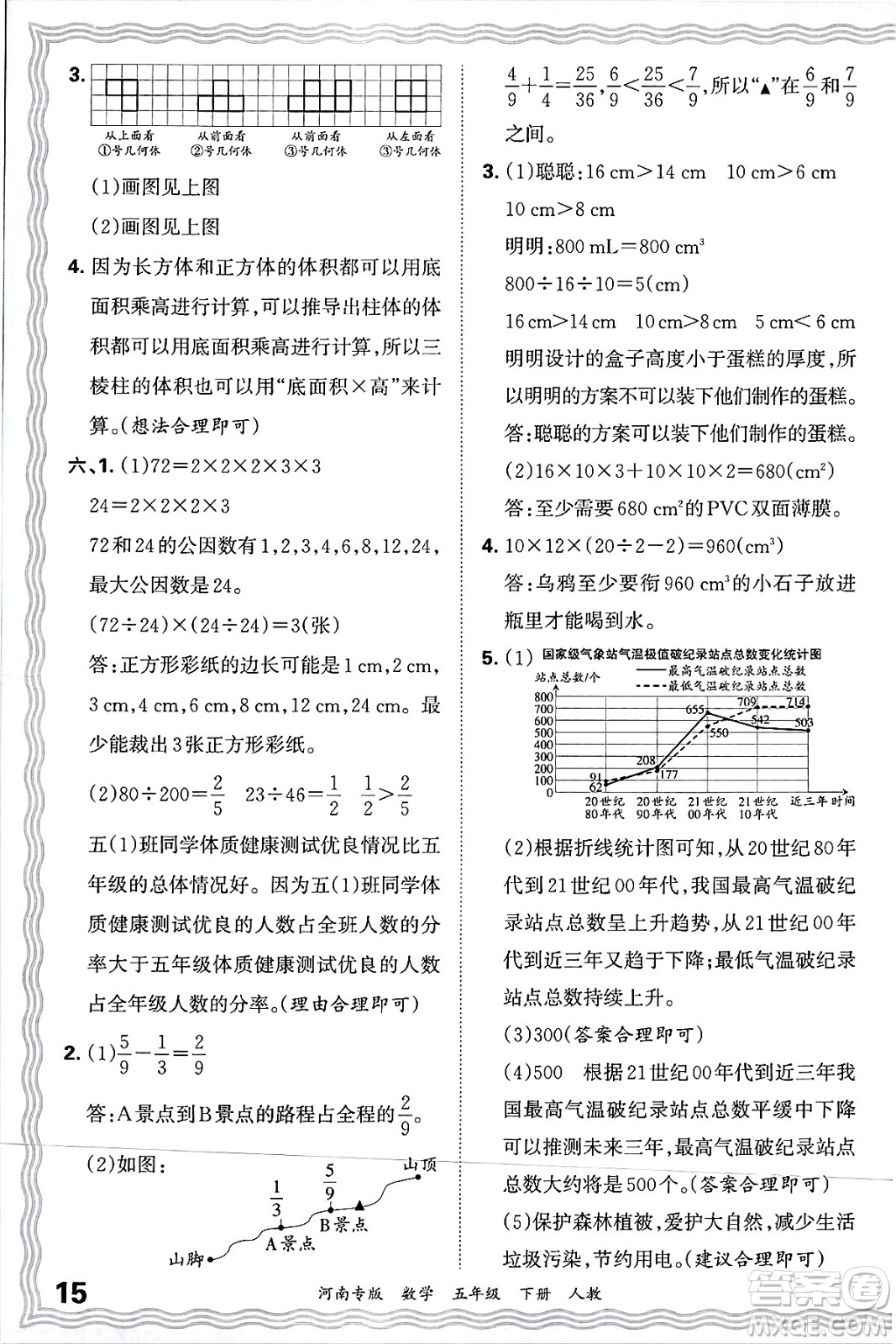 江西人民出版社2025年春王朝霞各地期末試卷精選五年級(jí)數(shù)學(xué)下冊(cè)人教版河南專版答案