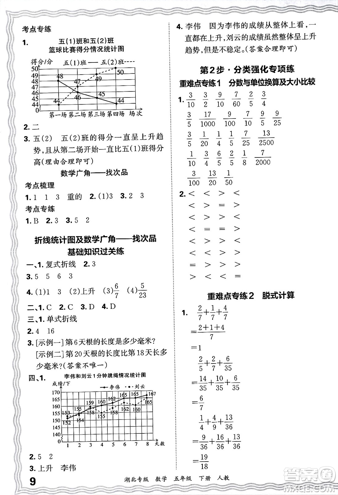 江西人民出版社2025年春王朝霞湖北各地期末試卷精選五年級(jí)數(shù)學(xué)下冊(cè)人教版湖北專版答案