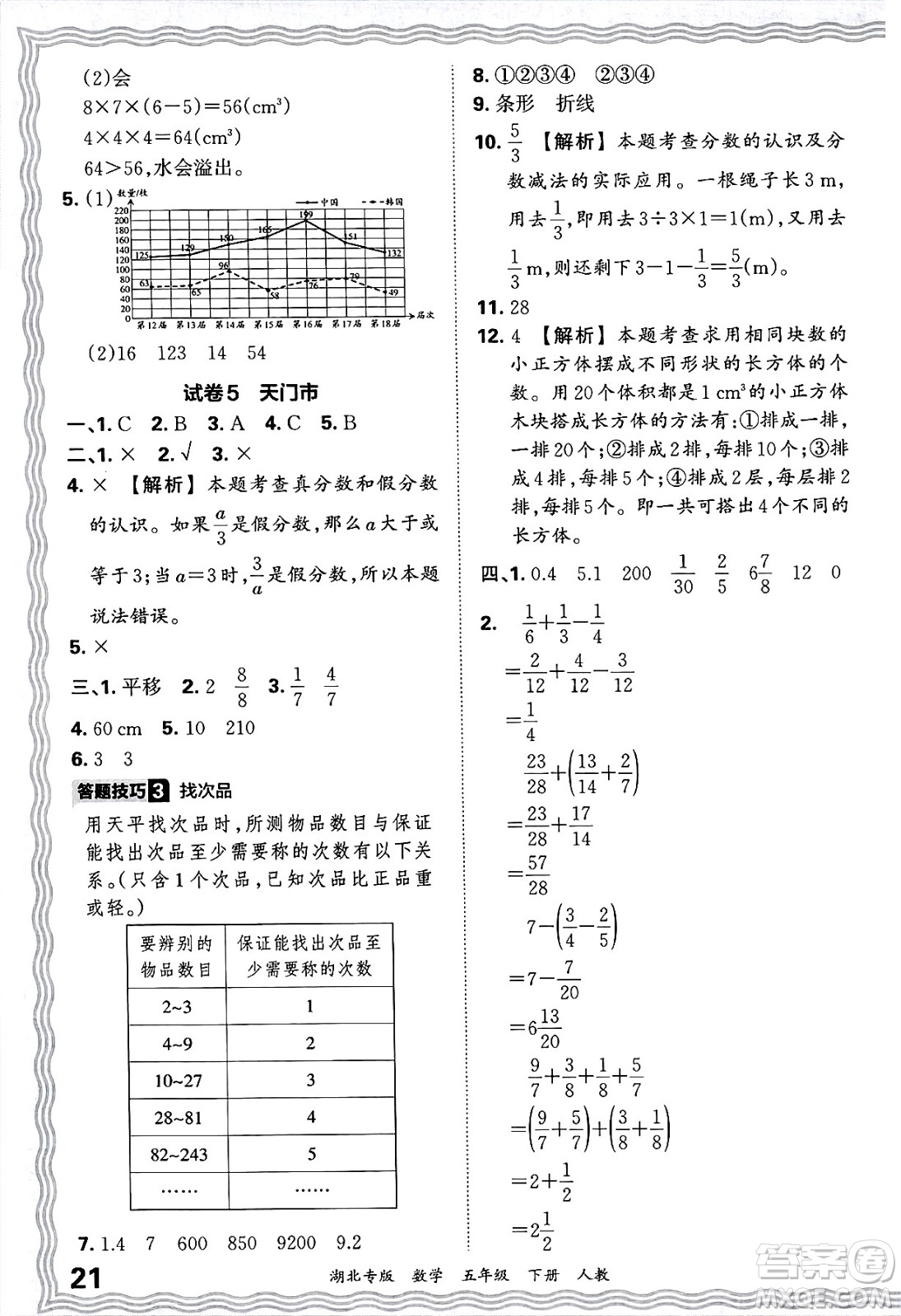 江西人民出版社2025年春王朝霞湖北各地期末試卷精選五年級(jí)數(shù)學(xué)下冊(cè)人教版湖北專版答案