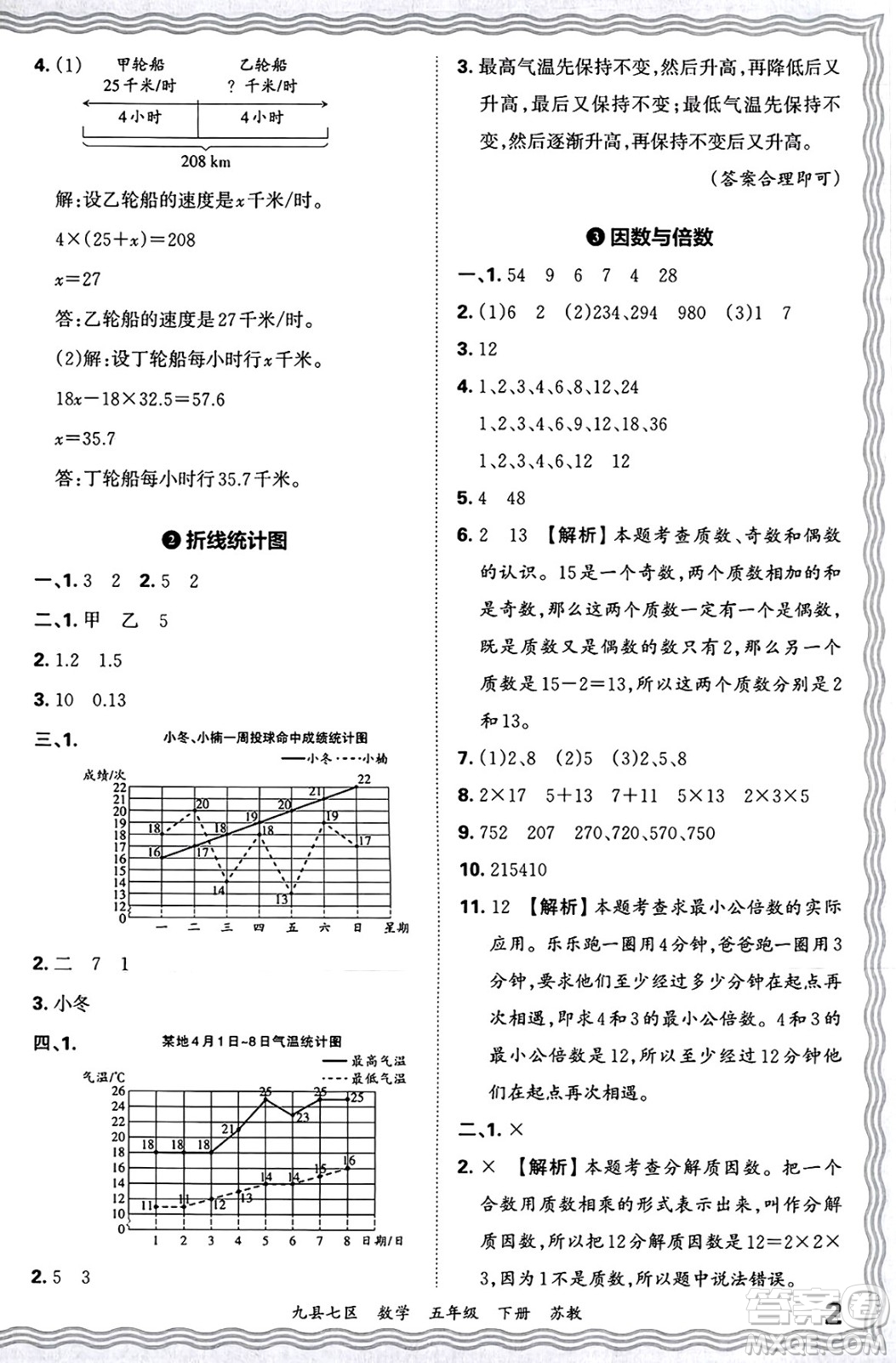 江西人民出版社2025年春王朝霞洛陽九縣七區(qū)各地期末試卷精選五年級數(shù)學(xué)下冊蘇教版九縣七區(qū)答案
