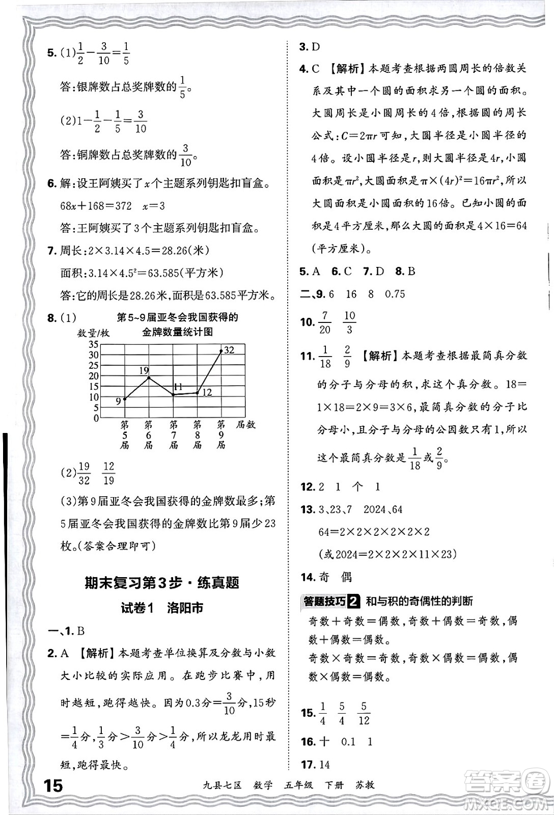 江西人民出版社2025年春王朝霞洛陽九縣七區(qū)各地期末試卷精選五年級數(shù)學(xué)下冊蘇教版九縣七區(qū)答案