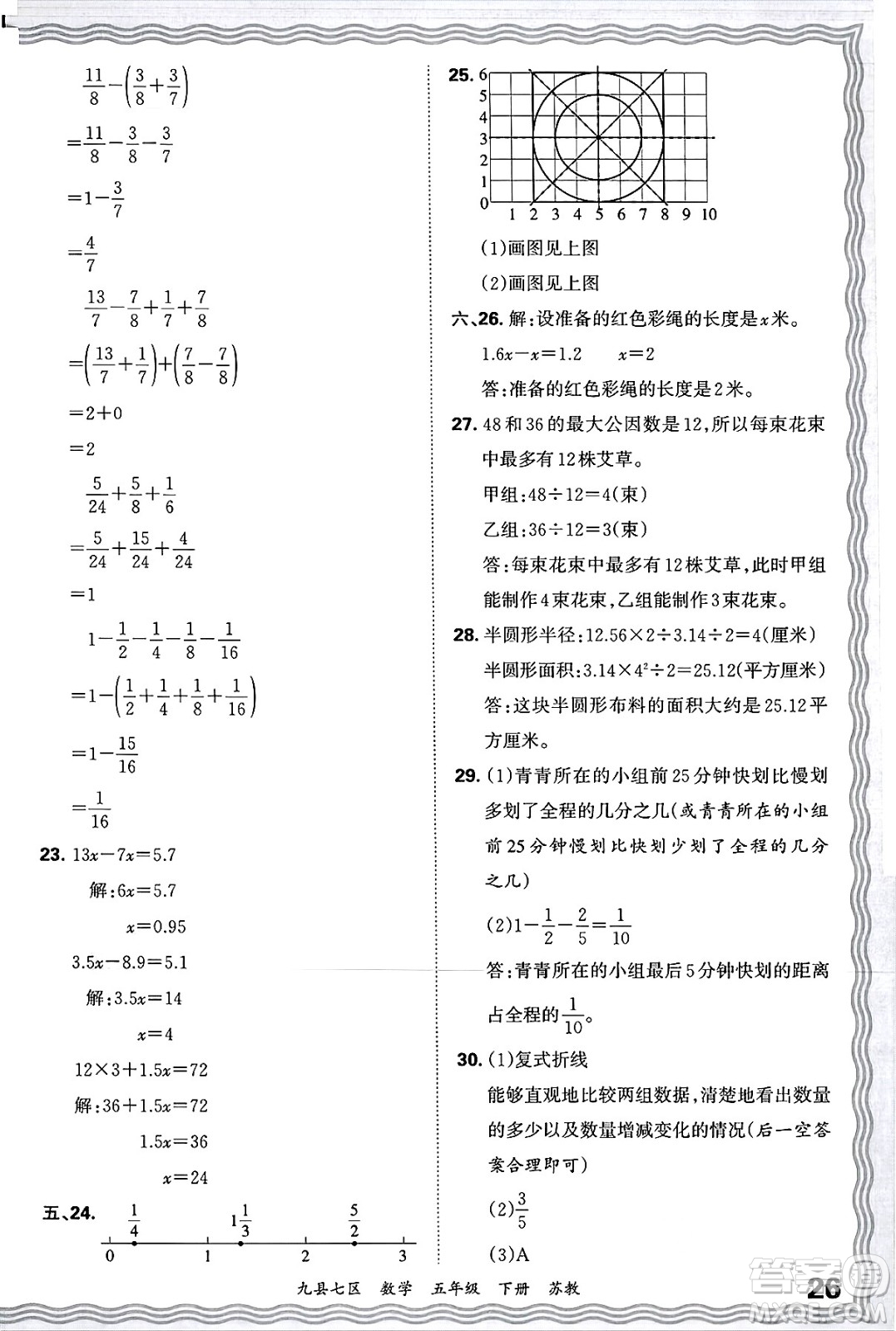 江西人民出版社2025年春王朝霞洛陽九縣七區(qū)各地期末試卷精選五年級數(shù)學(xué)下冊蘇教版九縣七區(qū)答案