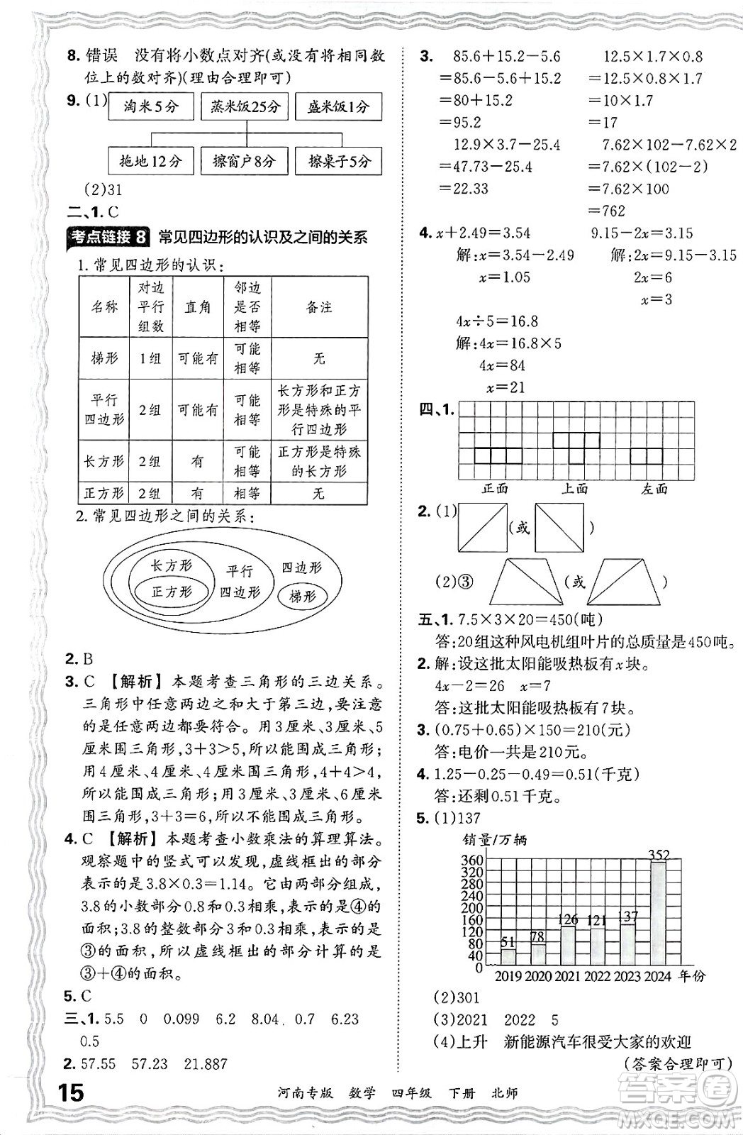 江西人民出版社2025年春王朝霞各地期末試卷精選四年級(jí)數(shù)學(xué)下冊(cè)北師大版河南專版答案