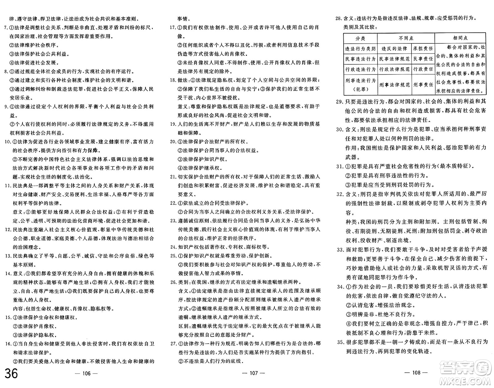 長江少年兒童出版社2025年春智慧課堂密卷100分單元過關(guān)檢測七年級道德與法治下冊通用版答案