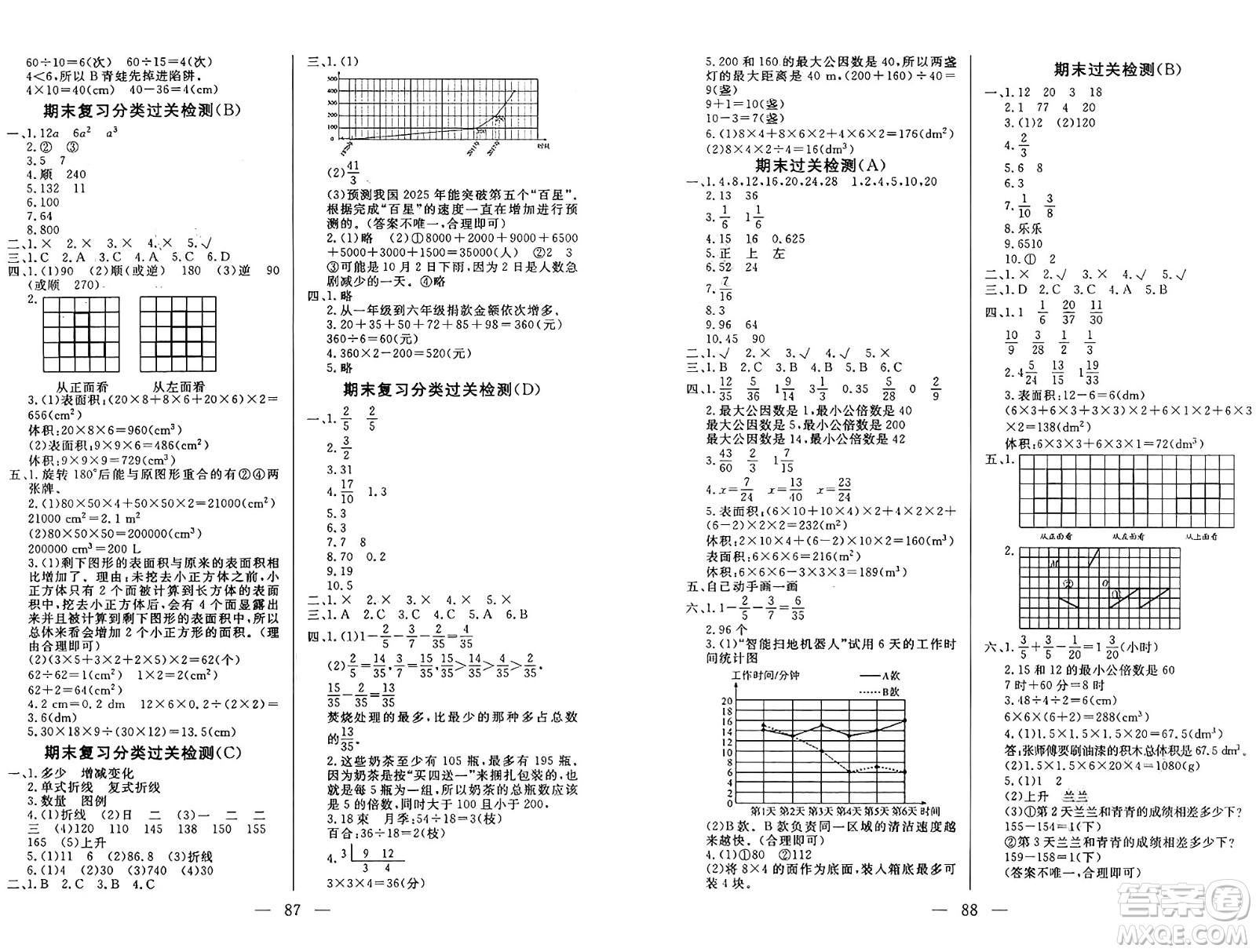 長江少年兒童出版社2025年春智慧課堂密卷100分單元過關(guān)檢測五年級數(shù)學(xué)下冊通用版答案