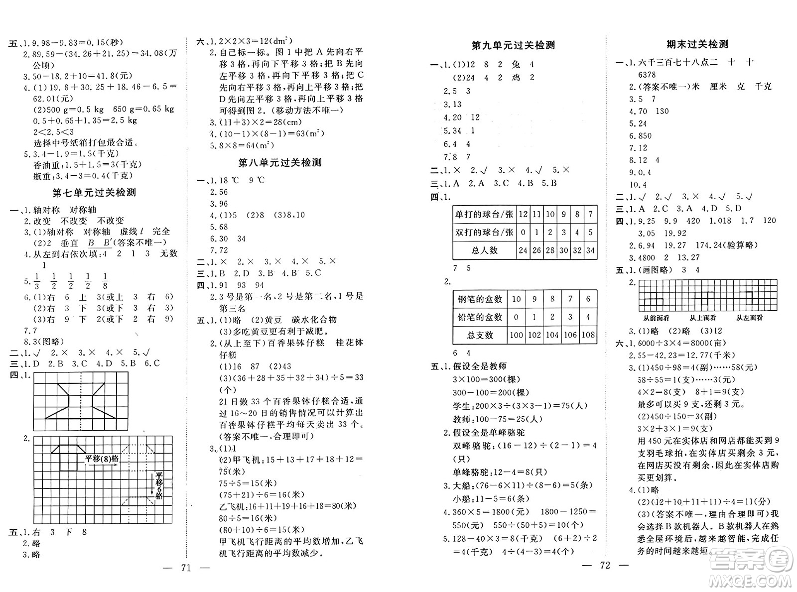 長江少年兒童出版社2025年春智慧課堂密卷100分單元過關(guān)檢測四年級數(shù)學下冊通用版答案