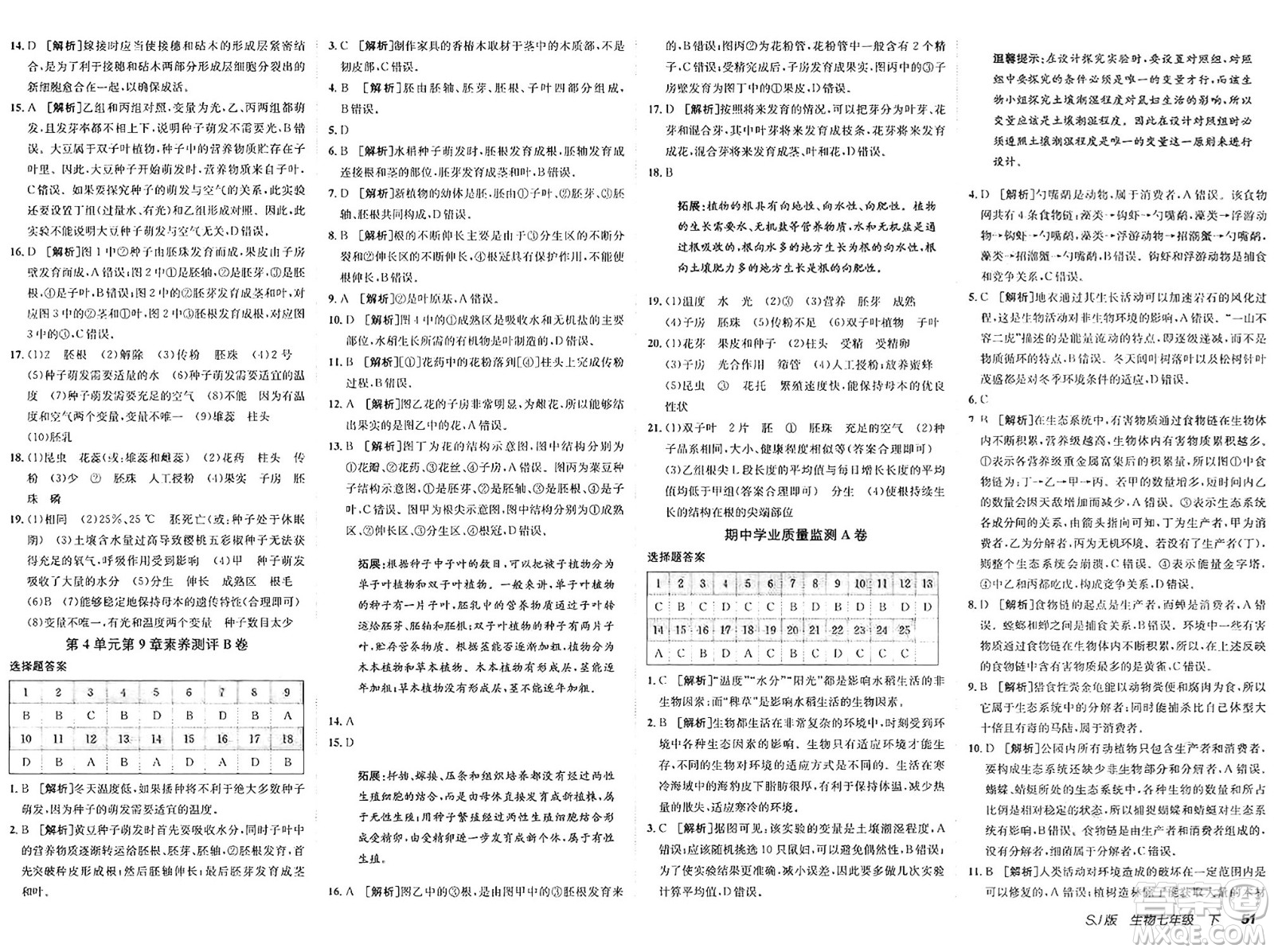 新疆青少年出版社2025年春神龍教育非常海淀單元測試AB卷七年級生物下冊蘇教版答案
