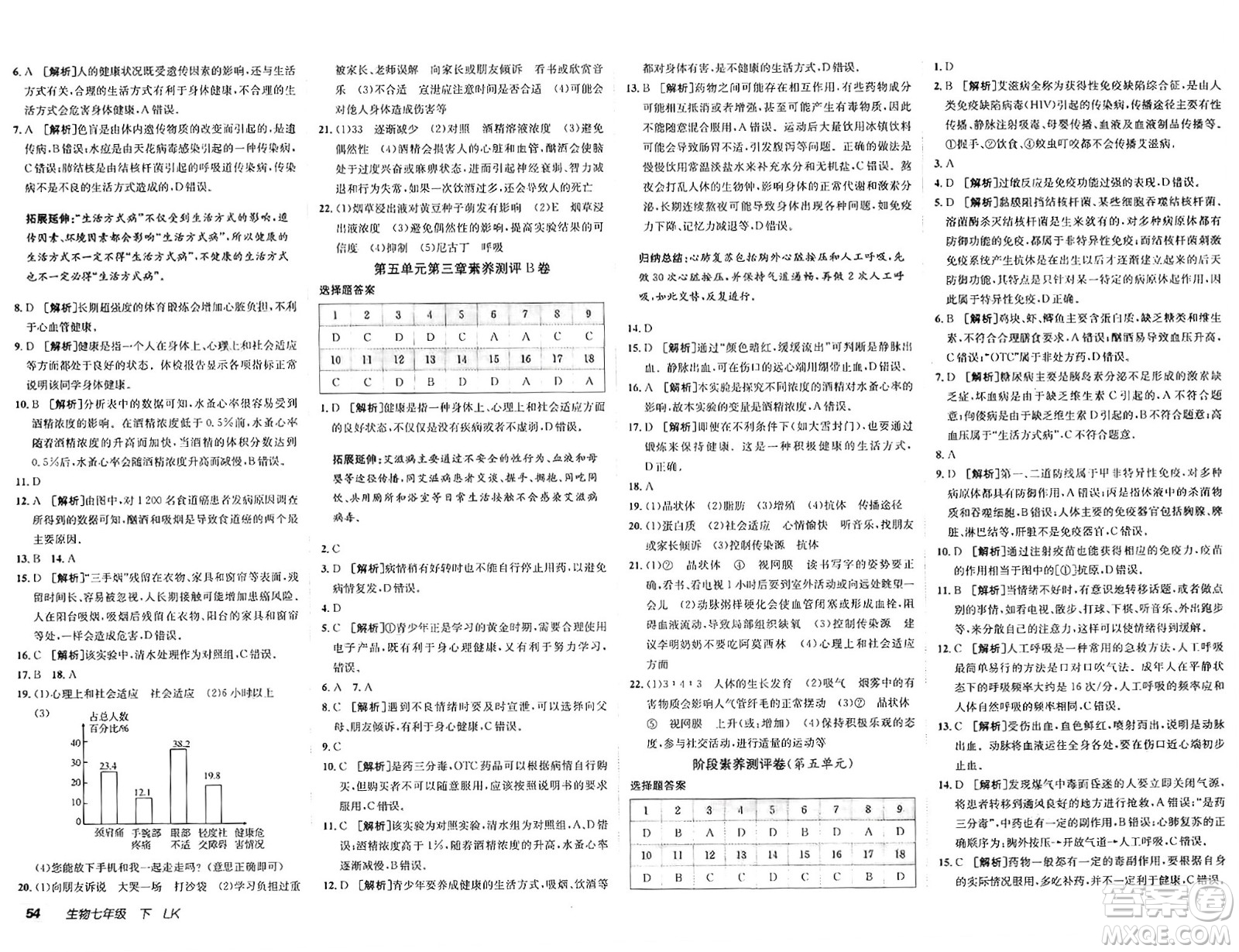 新疆青少年出版社2025年春神龍教育非常海淀單元測(cè)試AB卷七年級(jí)生物下冊(cè)魯科版答案