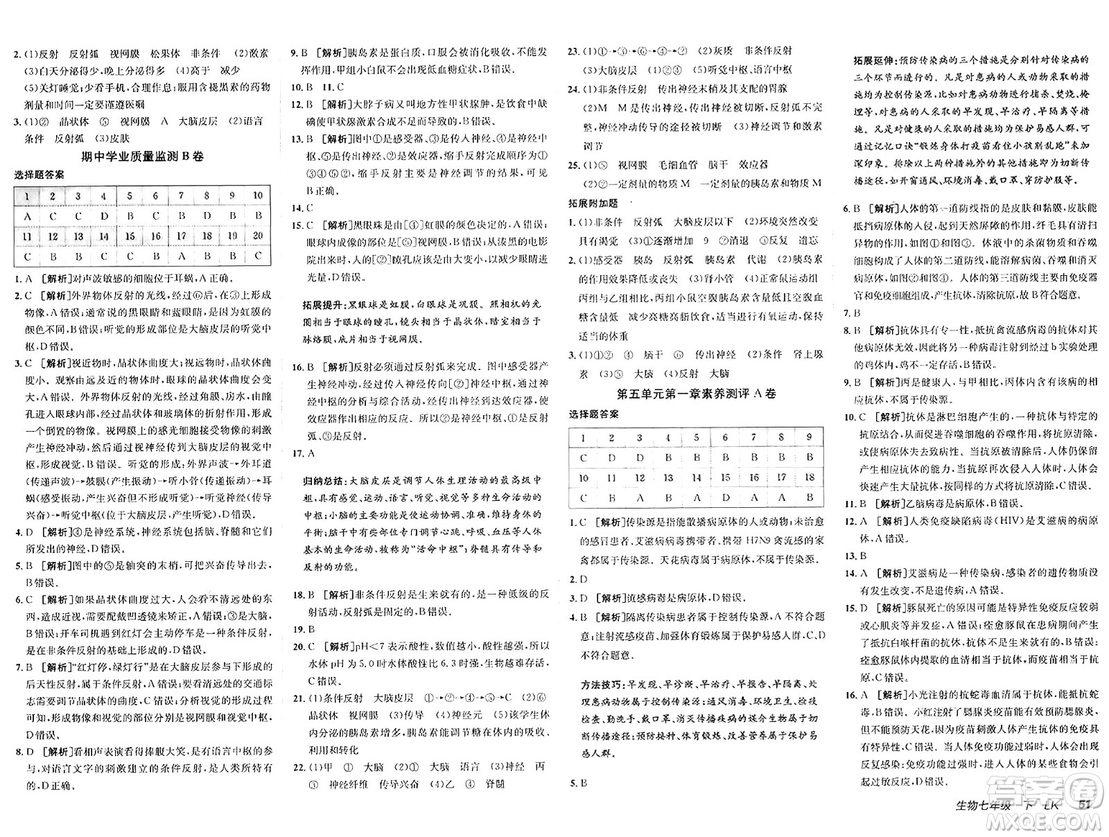 新疆青少年出版社2025年春神龍教育非常海淀單元測(cè)試AB卷七年級(jí)生物下冊(cè)魯科版答案